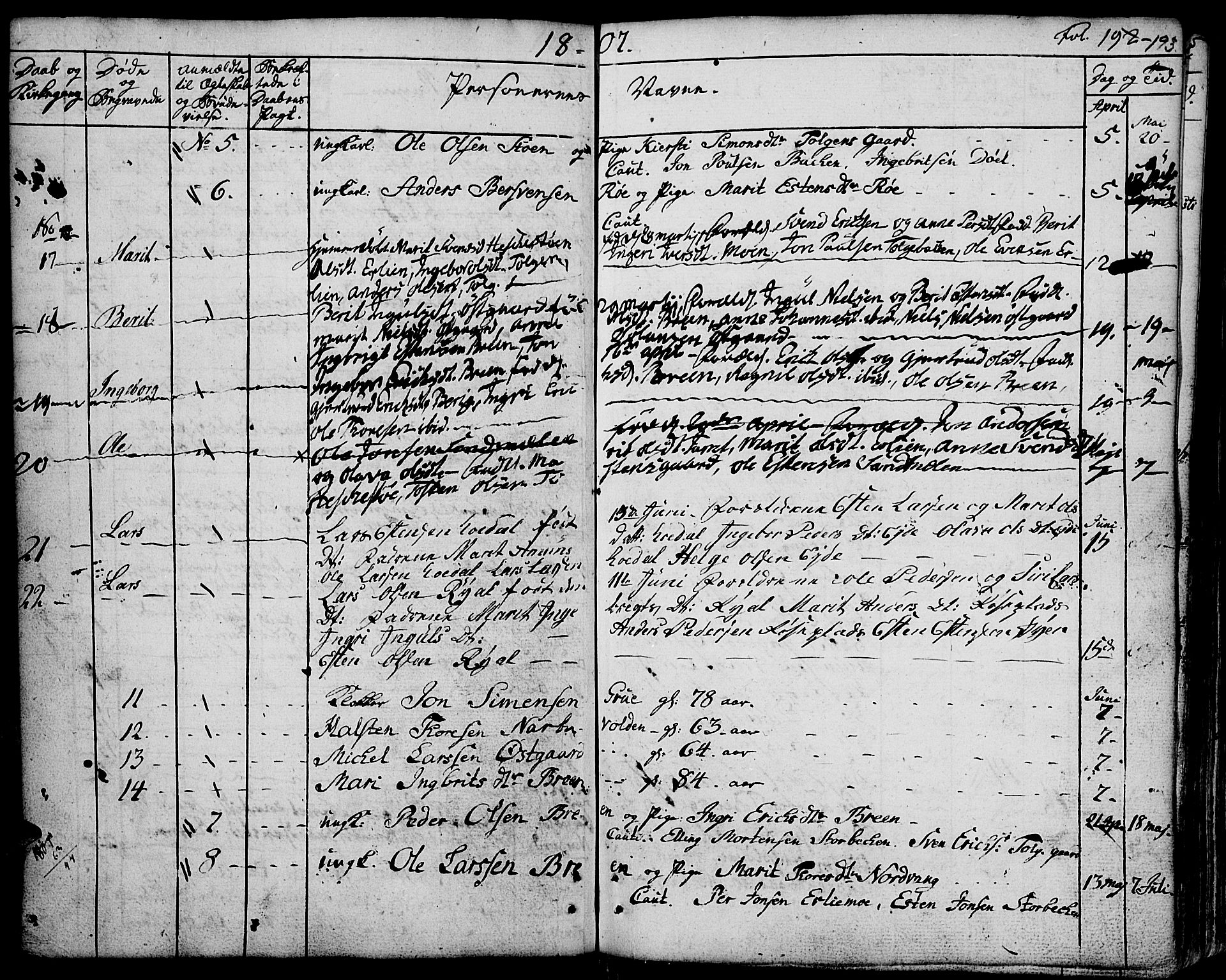 Tolga prestekontor, SAH/PREST-062/K/L0003: Parish register (official) no. 3, 1786-1814, p. 193