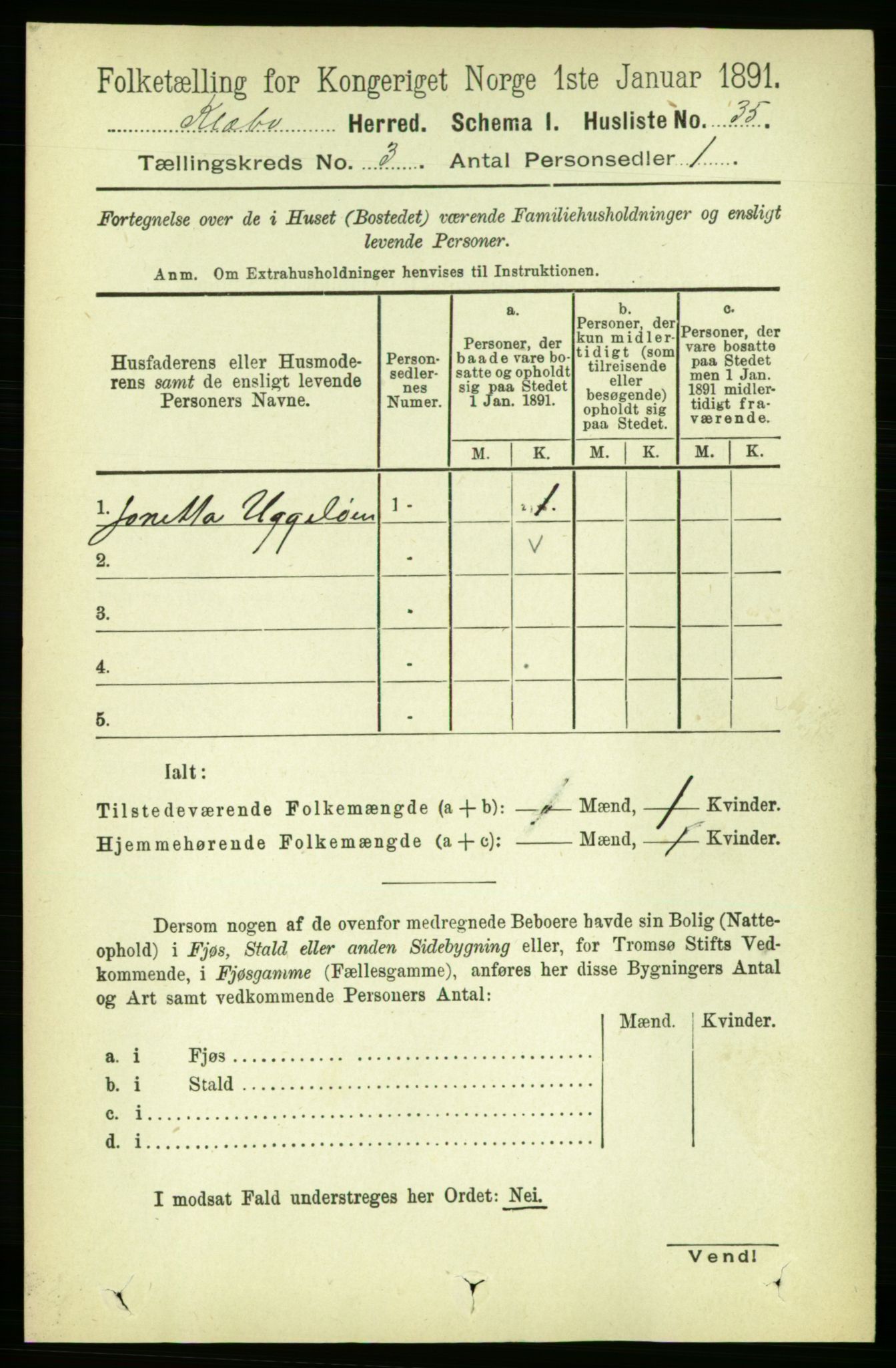 RA, 1891 census for 1662 Klæbu, 1891, p. 372