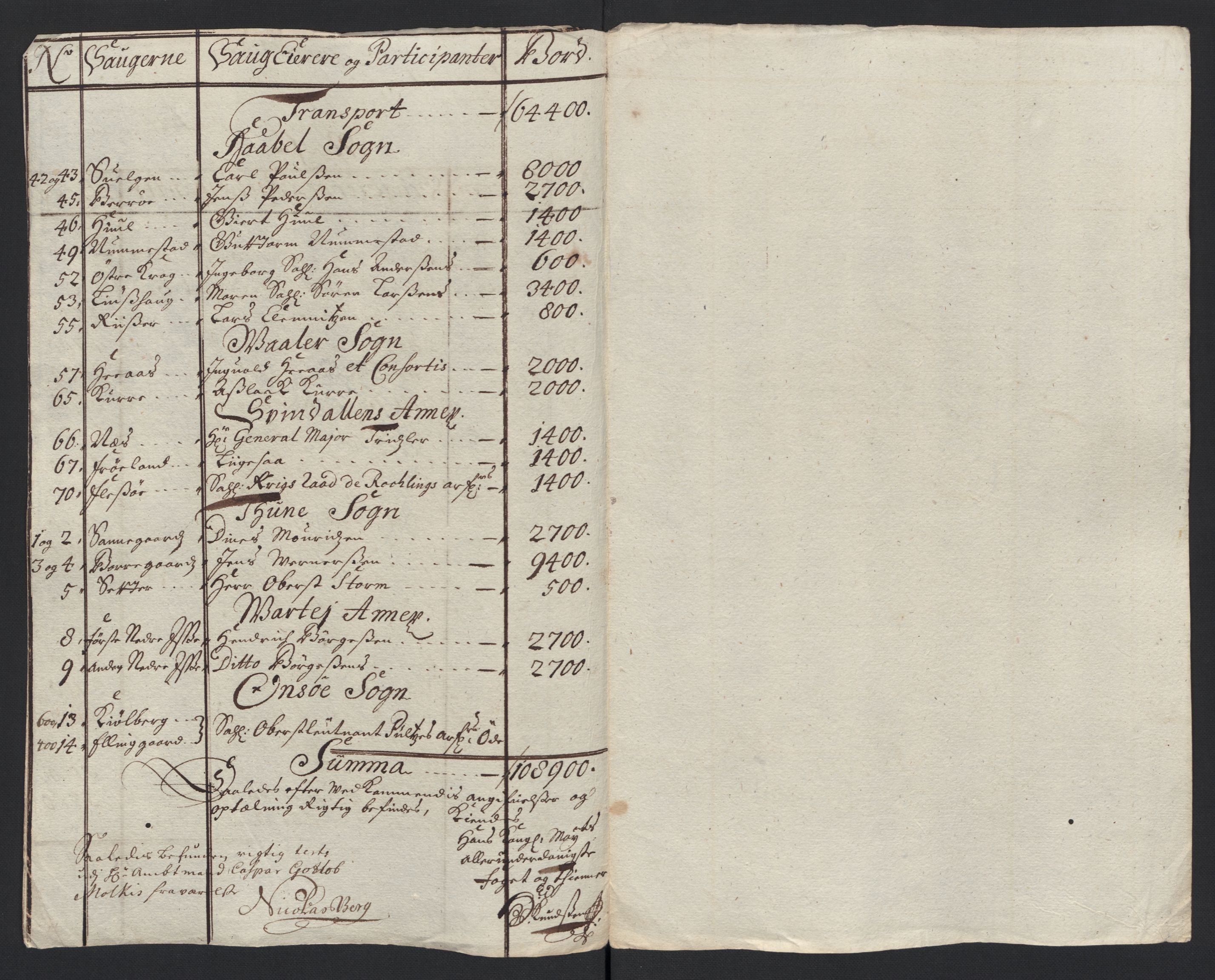 Rentekammeret inntil 1814, Reviderte regnskaper, Fogderegnskap, AV/RA-EA-4092/R04/L0129: Fogderegnskap Moss, Onsøy, Tune, Veme og Åbygge, 1700, p. 345