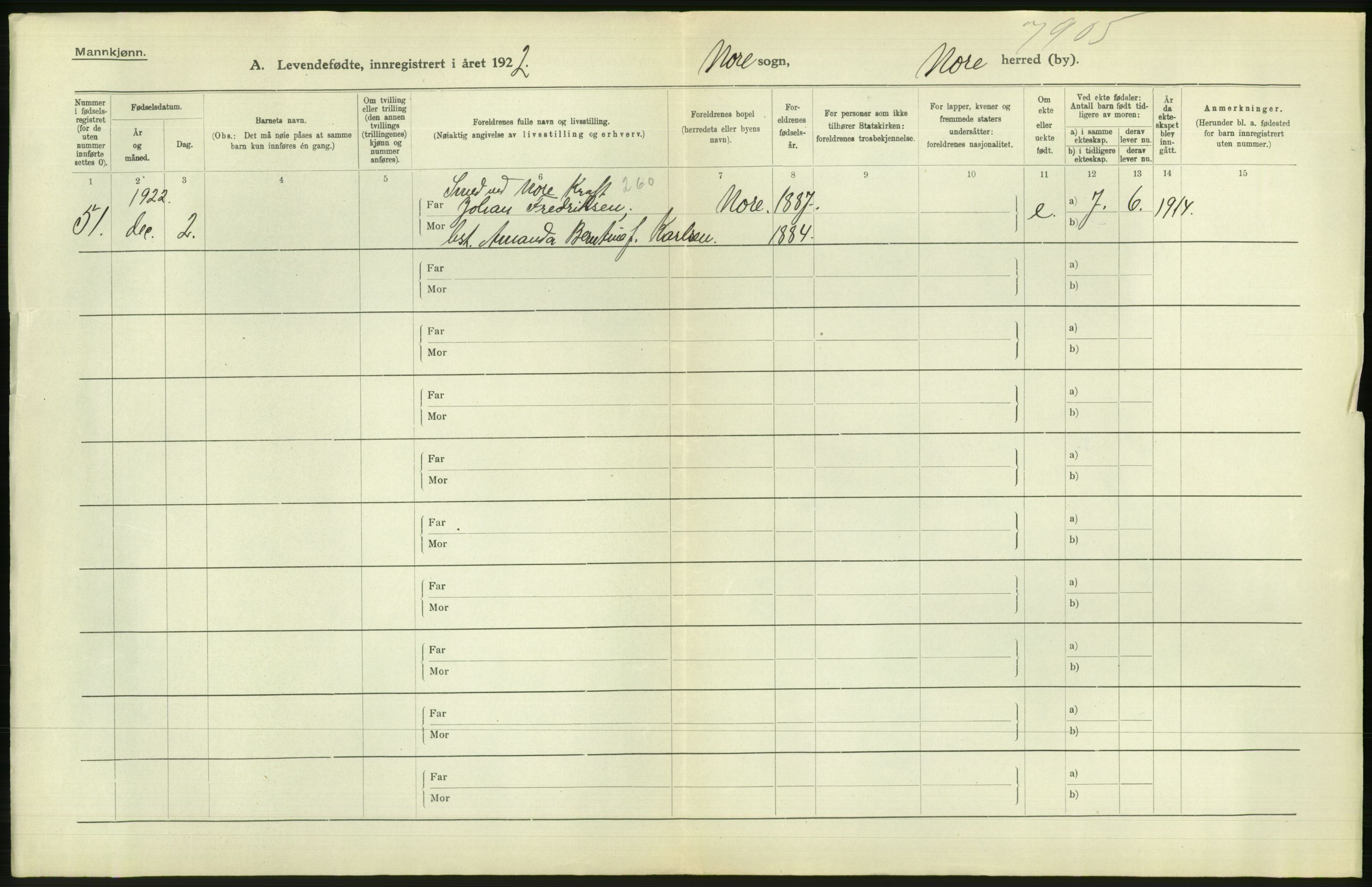 Statistisk sentralbyrå, Sosiodemografiske emner, Befolkning, RA/S-2228/D/Df/Dfc/Dfcb/L0015: Buskerud fylke: Levendefødte menn og kvinner. Bygder og byer., 1922, p. 558