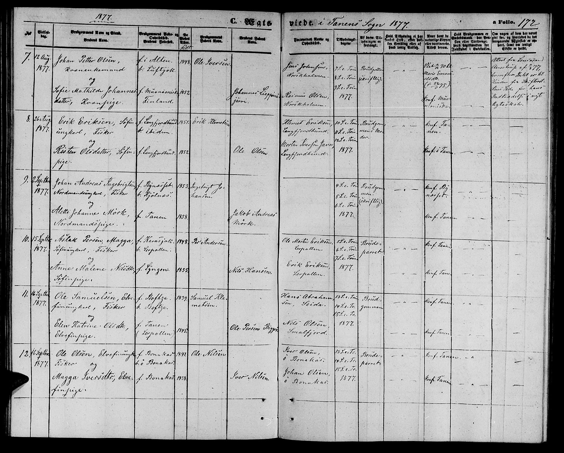 Tana sokneprestkontor, AV/SATØ-S-1334/H/Hb/L0002klokker: Parish register (copy) no. 2 /1, 1866-1877, p. 172