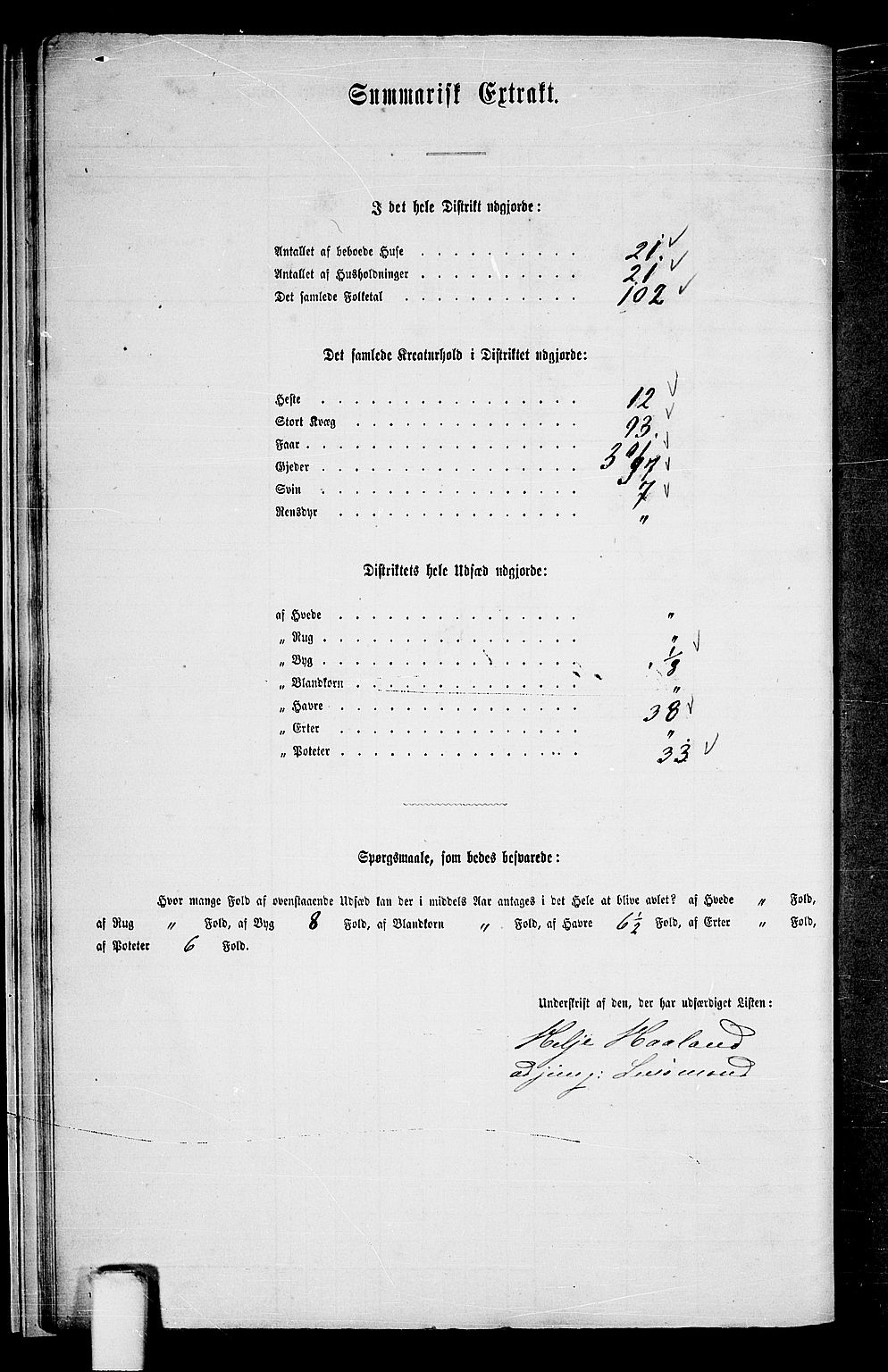 RA, 1865 census for Etne, 1865, p. 17