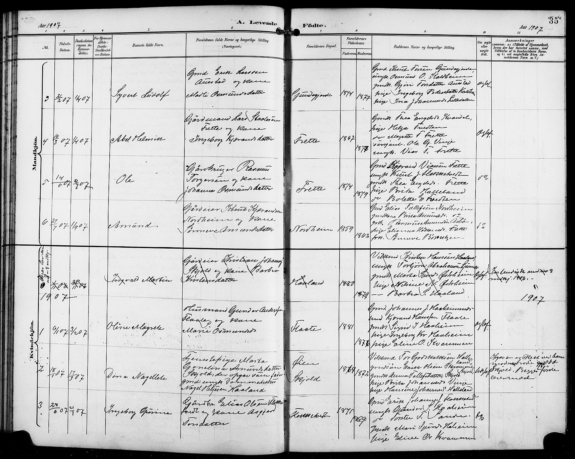 Etne sokneprestembete, SAB/A-75001/H/Hab: Parish register (copy) no. C 5, 1896-1920, p. 35