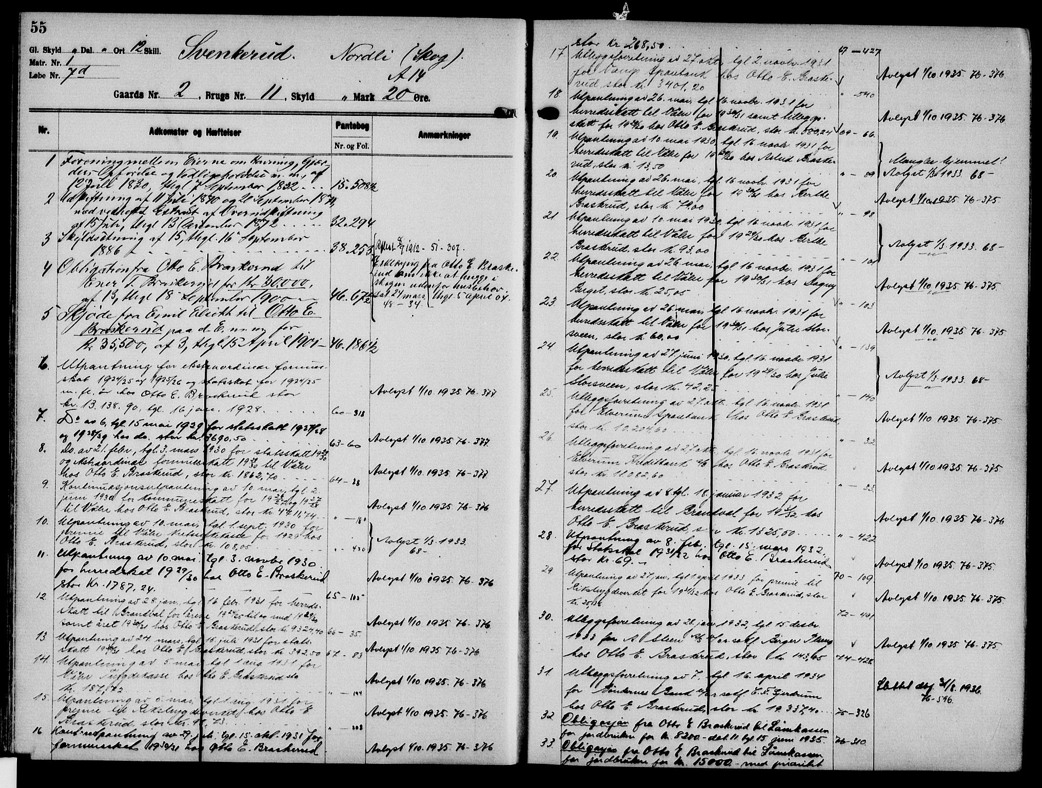 Solør tingrett, AV/SAH-TING-008/H/Ha/Hak/L0001: Mortgage register no. I, 1900-1935, p. 55