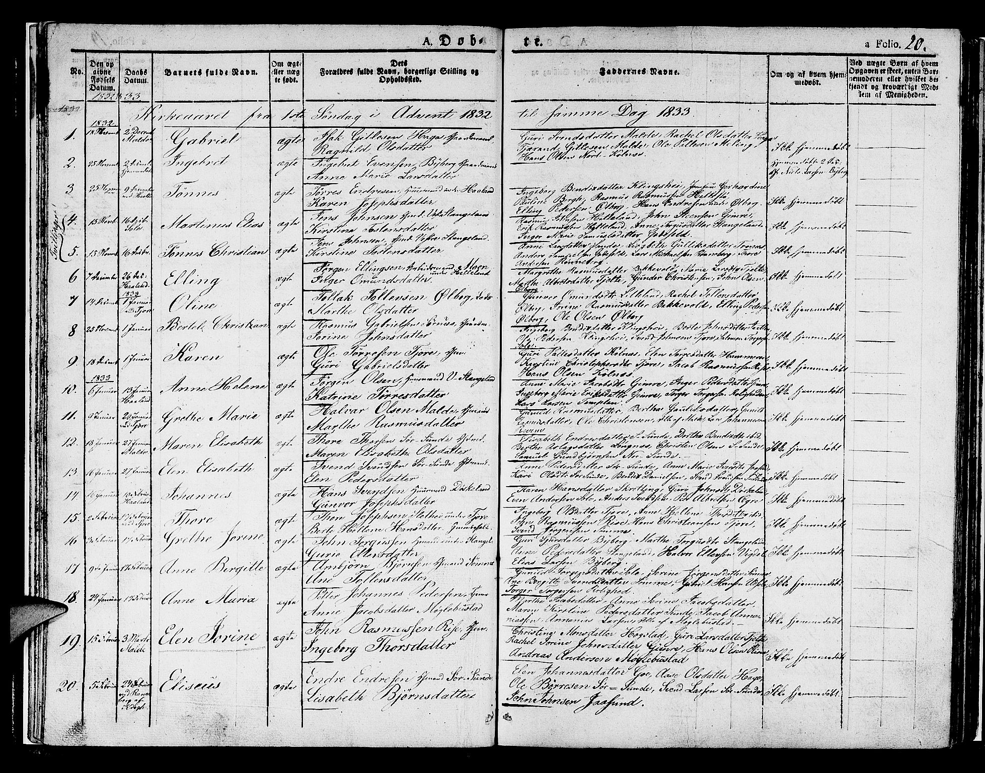 Håland sokneprestkontor, SAST/A-101802/001/30BA/L0005: Parish register (official) no. A 5, 1829-1841, p. 20
