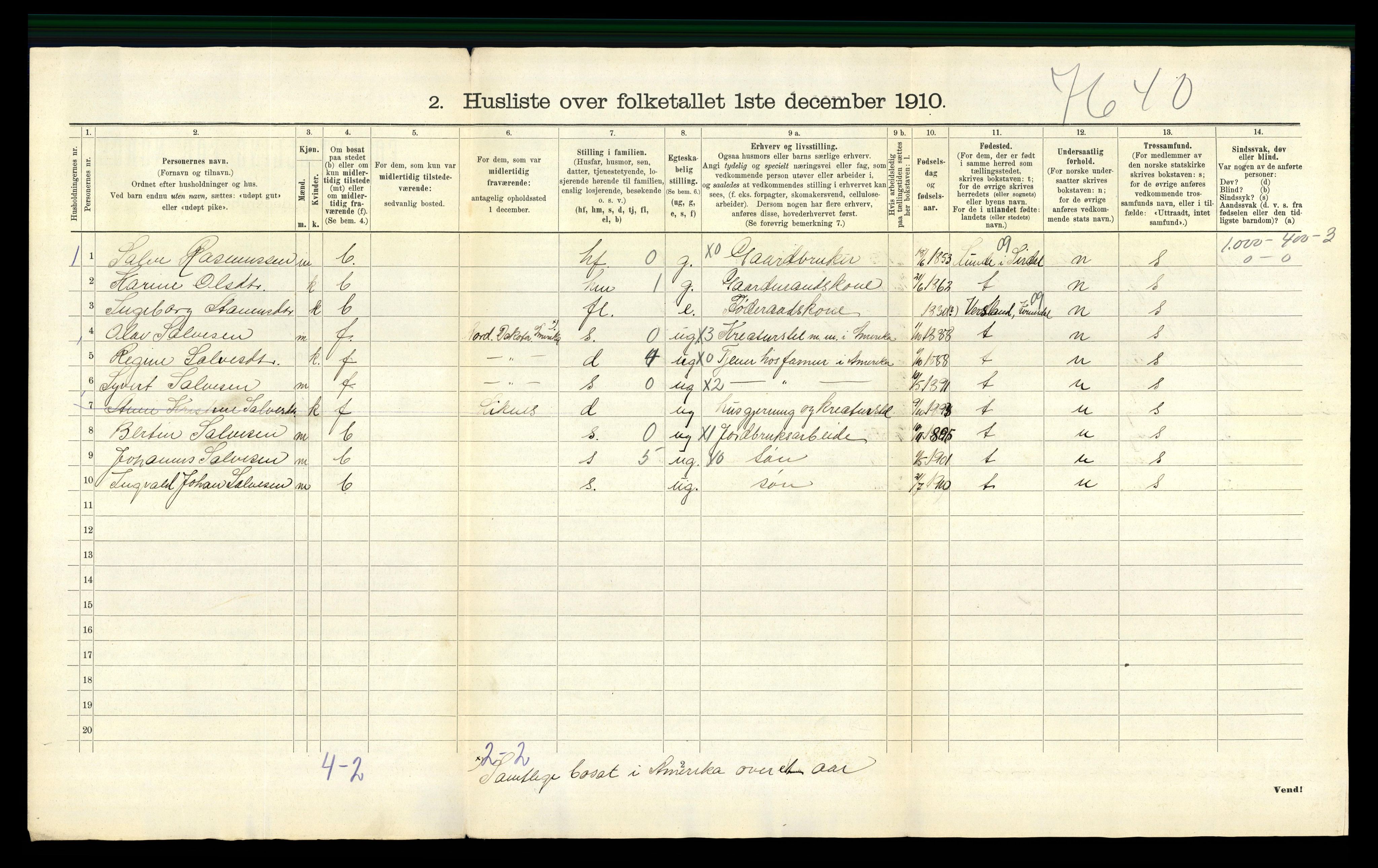 RA, 1910 census for Fjotland, 1910, p. 43