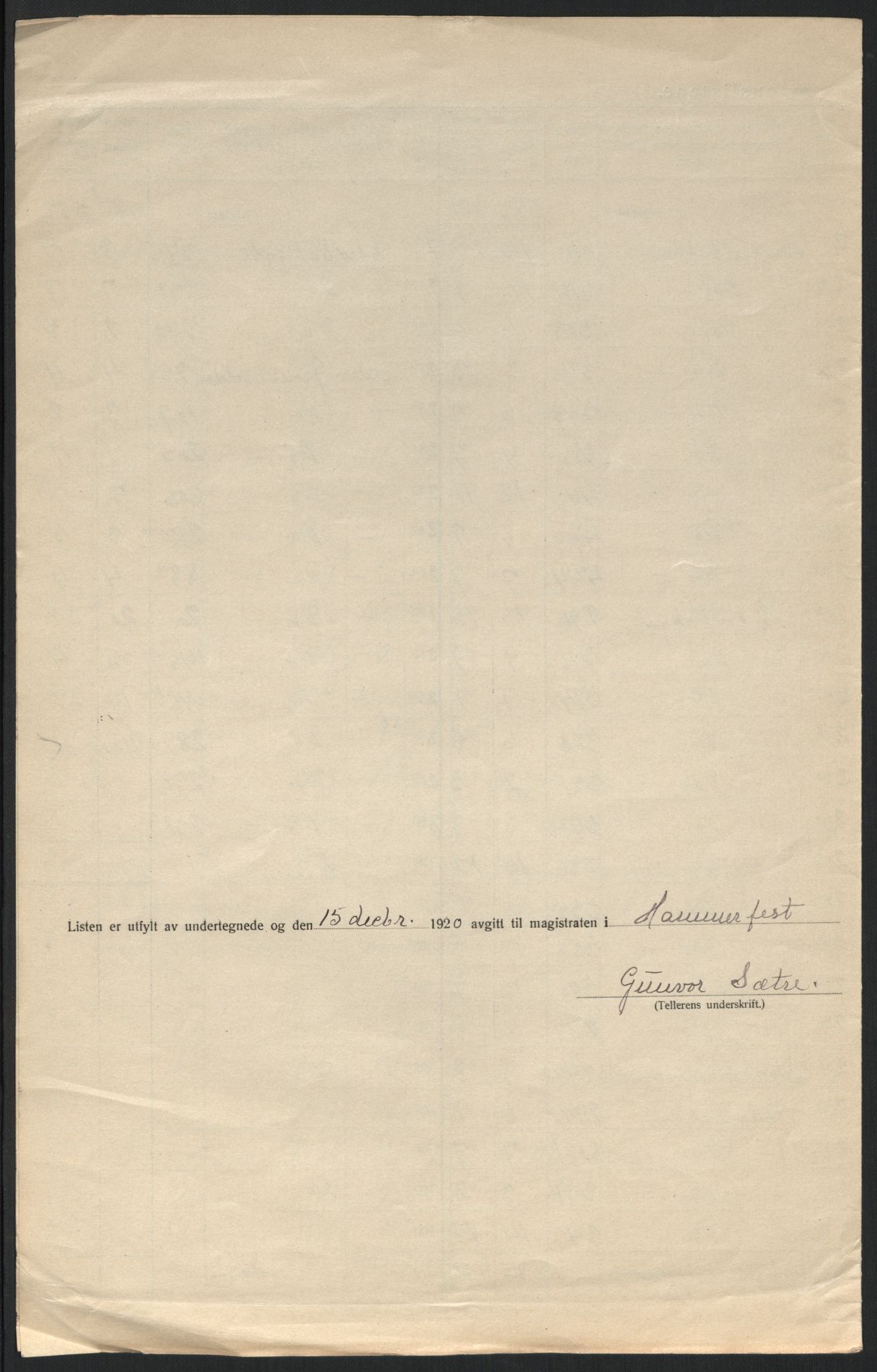 SATØ, 1920 census for Hammerfest, 1920, p. 15