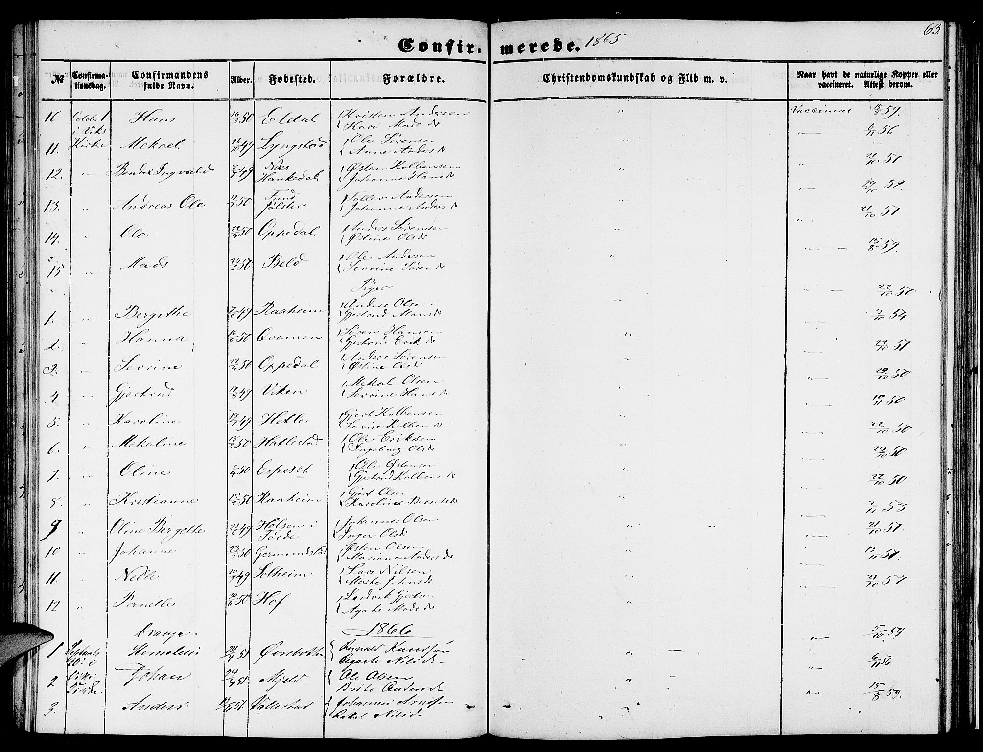 Gaular sokneprestembete, SAB/A-80001/H/Hab: Parish register (copy) no. C 1, 1853-1877, p. 63