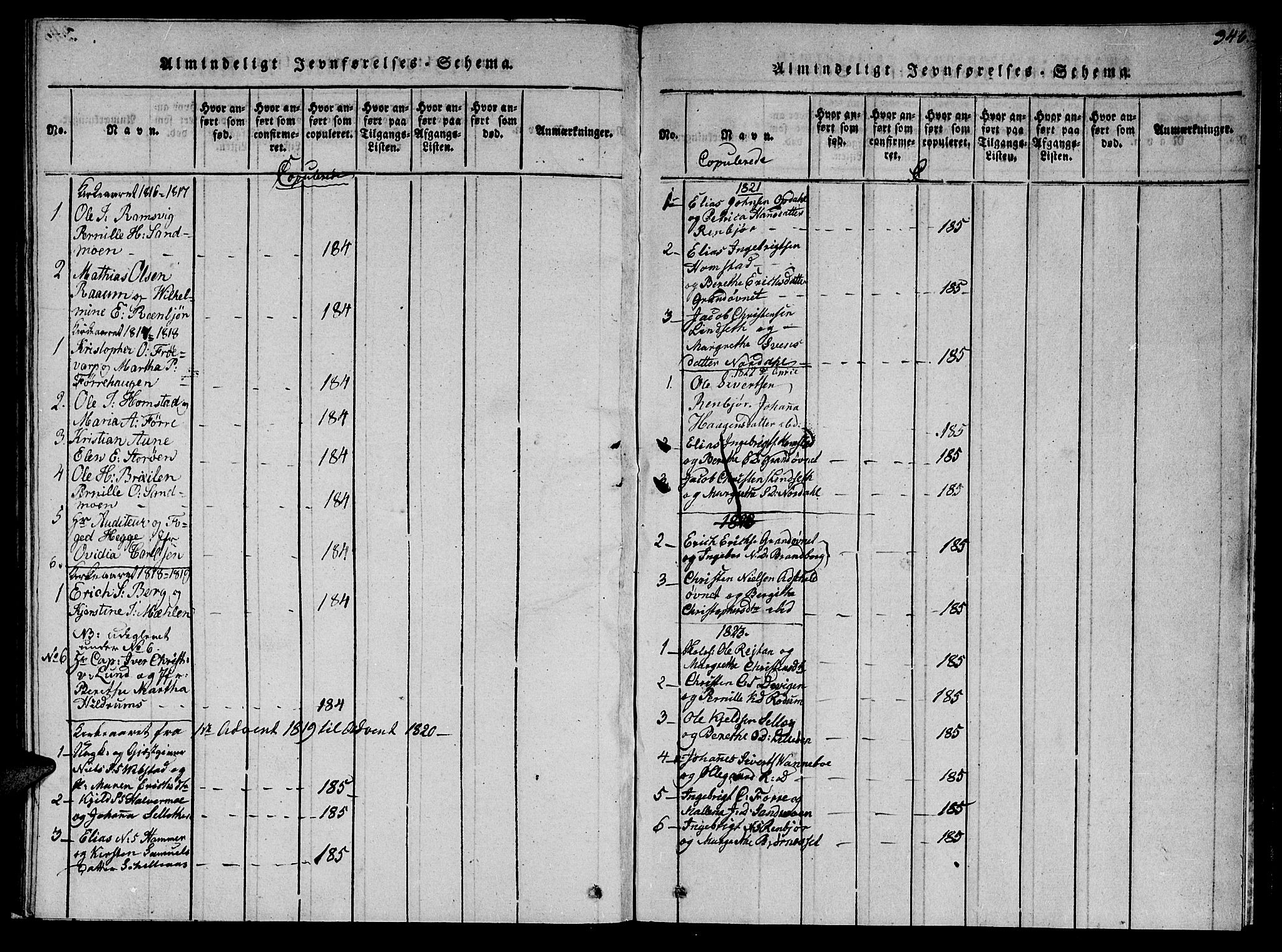 Ministerialprotokoller, klokkerbøker og fødselsregistre - Nord-Trøndelag, SAT/A-1458/766/L0565: Parish register (copy) no. 767C01, 1817-1823, p. 346
