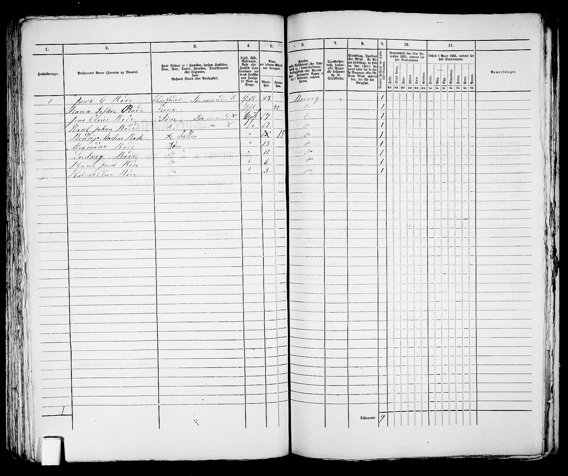 RA, 1865 census for Brevik, 1865, p. 139