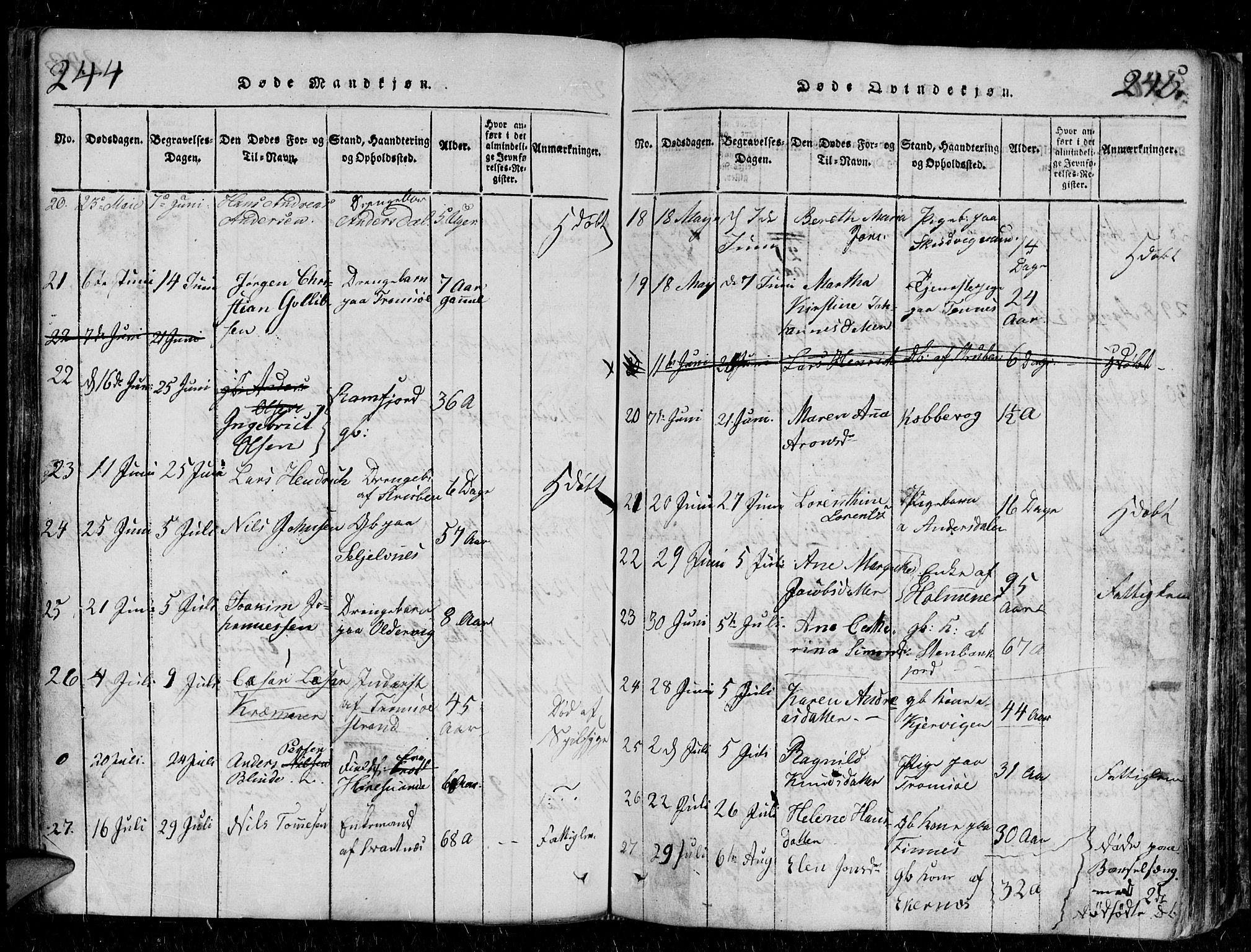 Tromsø sokneprestkontor/stiftsprosti/domprosti, AV/SATØ-S-1343/G/Gb/L0001klokker: Parish register (copy) no. 1, 1821-1833, p. 244-245