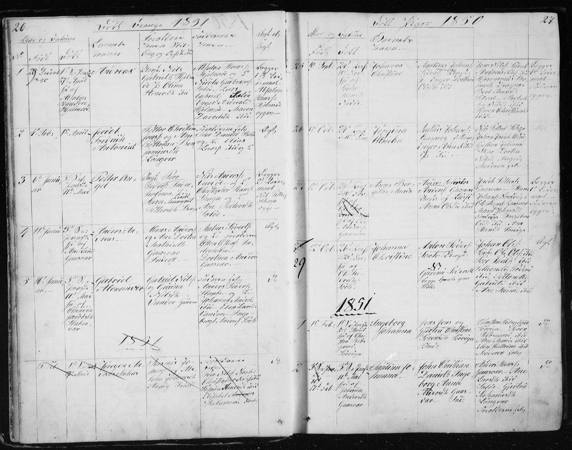 Ministerialprotokoller, klokkerbøker og fødselsregistre - Nordland, AV/SAT-A-1459/834/L0511: Parish register (copy) no. 834C02, 1848-1862, p. 26-27