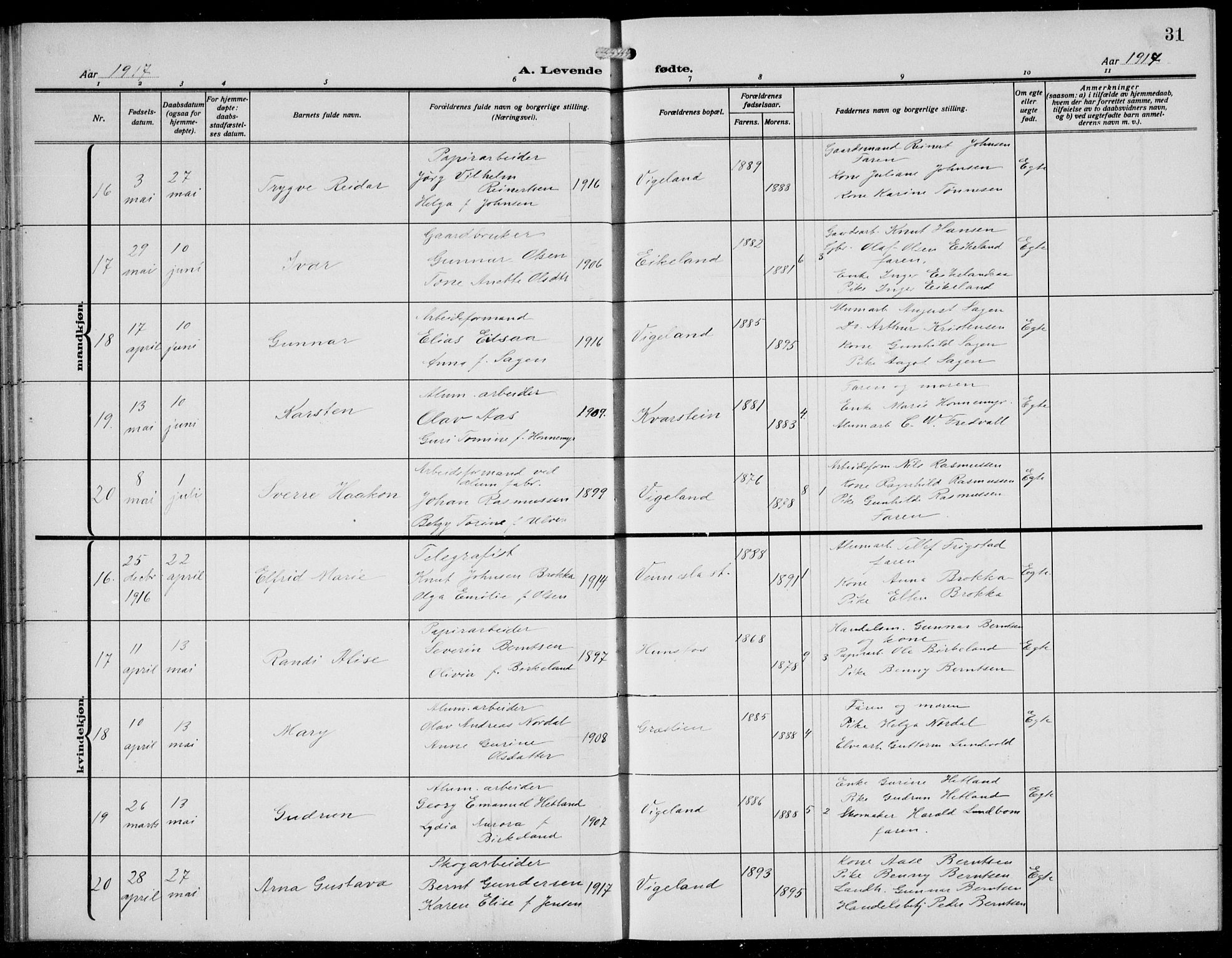 Vennesla sokneprestkontor, AV/SAK-1111-0045/Fb/Fbb/L0006: Parish register (copy) no. B 6, 1914-1921, p. 31