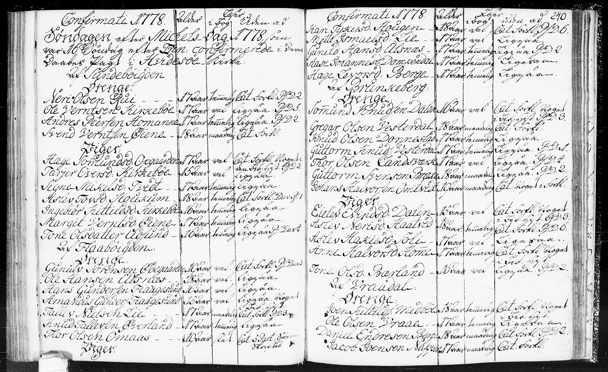 Kviteseid kirkebøker, SAKO/A-276/F/Fa/L0002: Parish register (official) no. I 2, 1773-1786, p. 240