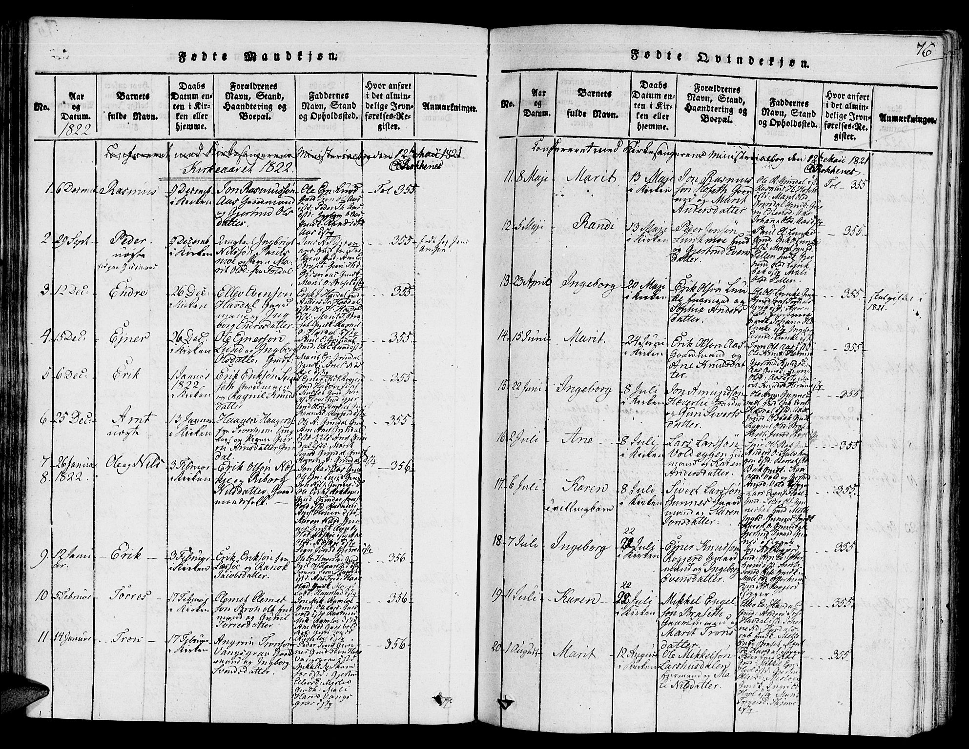 Ministerialprotokoller, klokkerbøker og fødselsregistre - Sør-Trøndelag, SAT/A-1456/672/L0854: Parish register (official) no. 672A06 /2, 1816-1829, p. 76