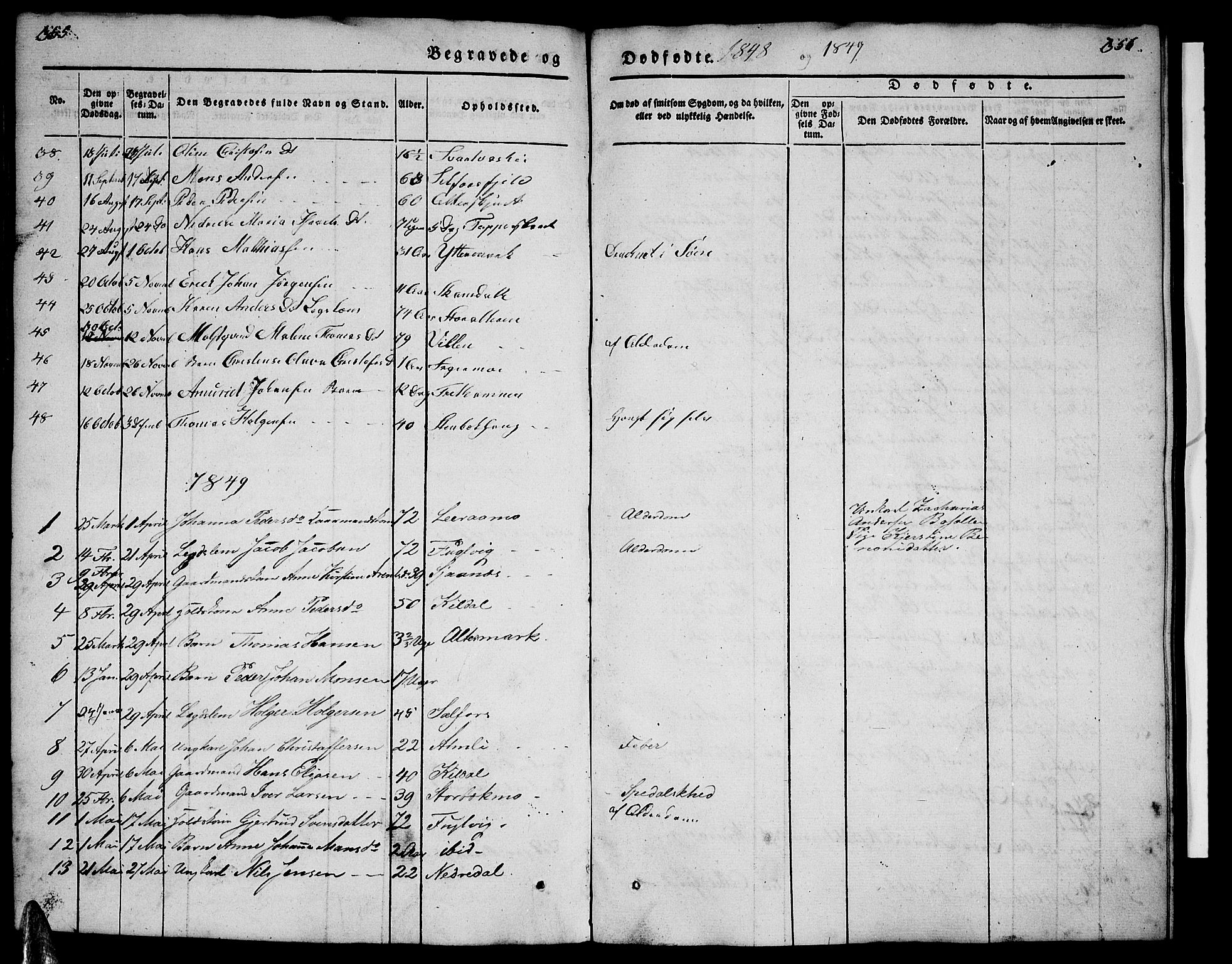 Ministerialprotokoller, klokkerbøker og fødselsregistre - Nordland, SAT/A-1459/827/L0413: Parish register (copy) no. 827C02, 1842-1852, p. 355-356