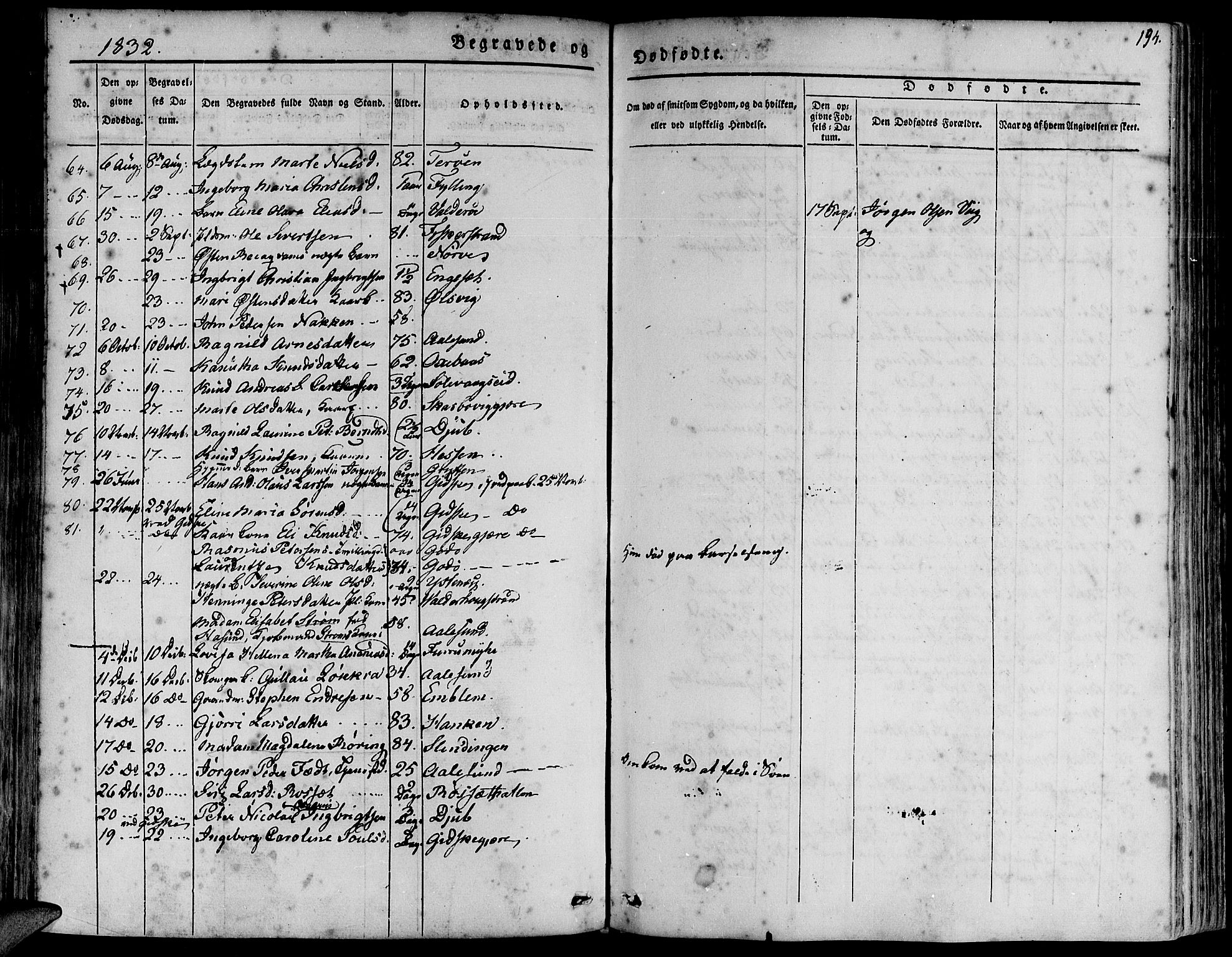 Ministerialprotokoller, klokkerbøker og fødselsregistre - Møre og Romsdal, AV/SAT-A-1454/528/L0395: Parish register (official) no. 528A06, 1828-1839, p. 194