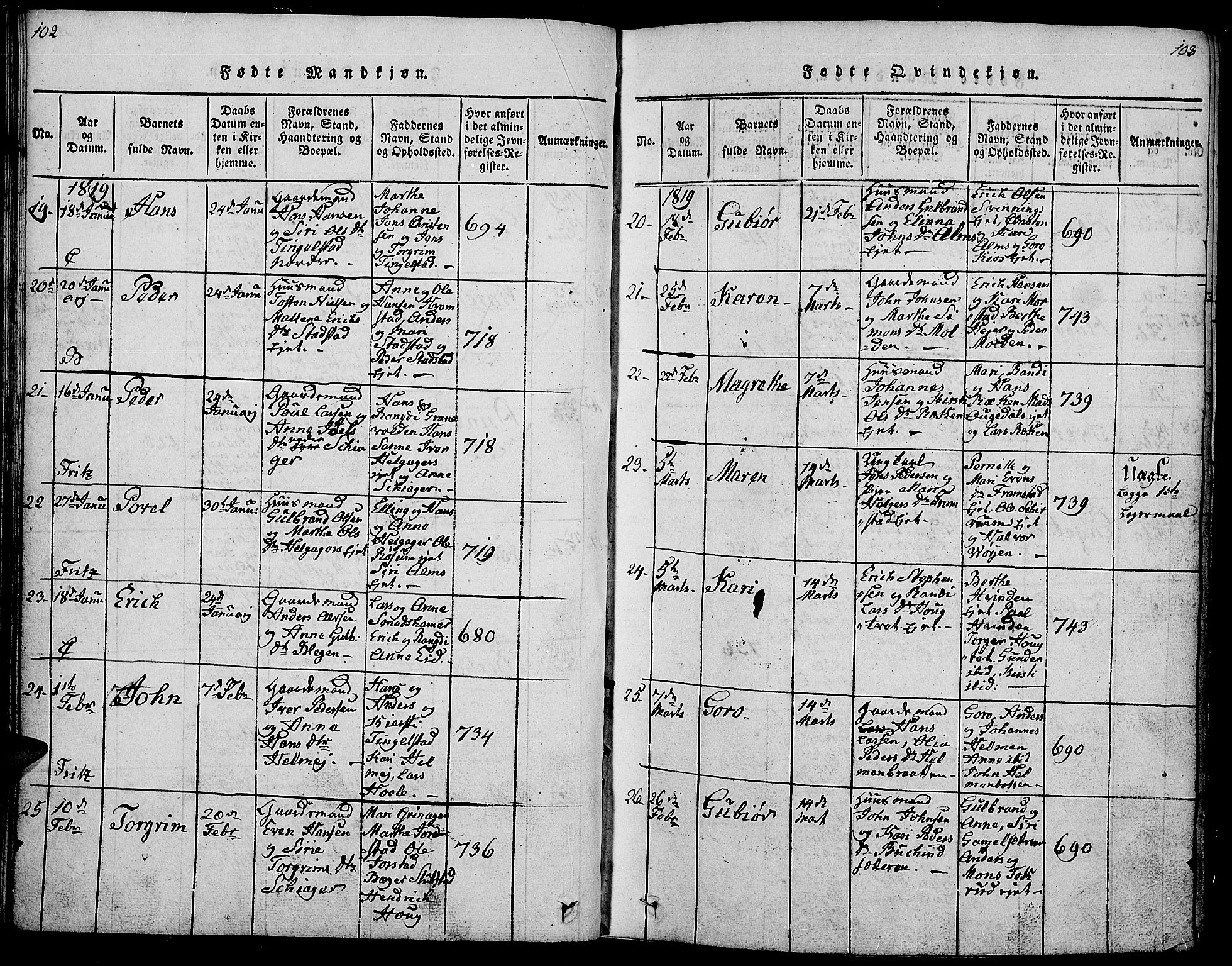 Gran prestekontor, SAH/PREST-112/H/Ha/Hab/L0001: Parish register (copy) no. 1, 1815-1824, p. 102-103