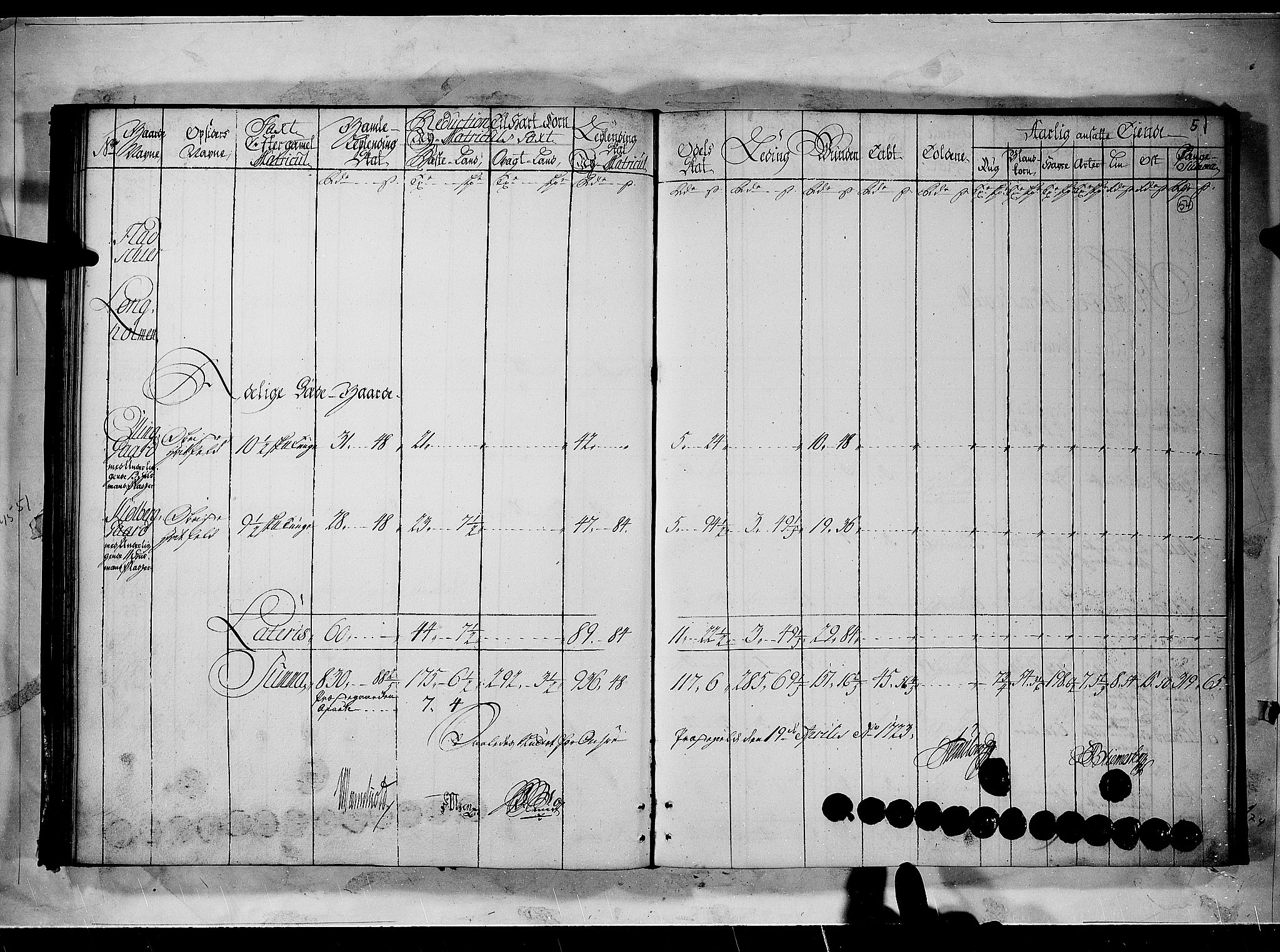 Rentekammeret inntil 1814, Realistisk ordnet avdeling, AV/RA-EA-4070/N/Nb/Nbf/L0096: Moss, Onsøy, Tune og Veme matrikkelprotokoll, 1723, p. 53b-54a