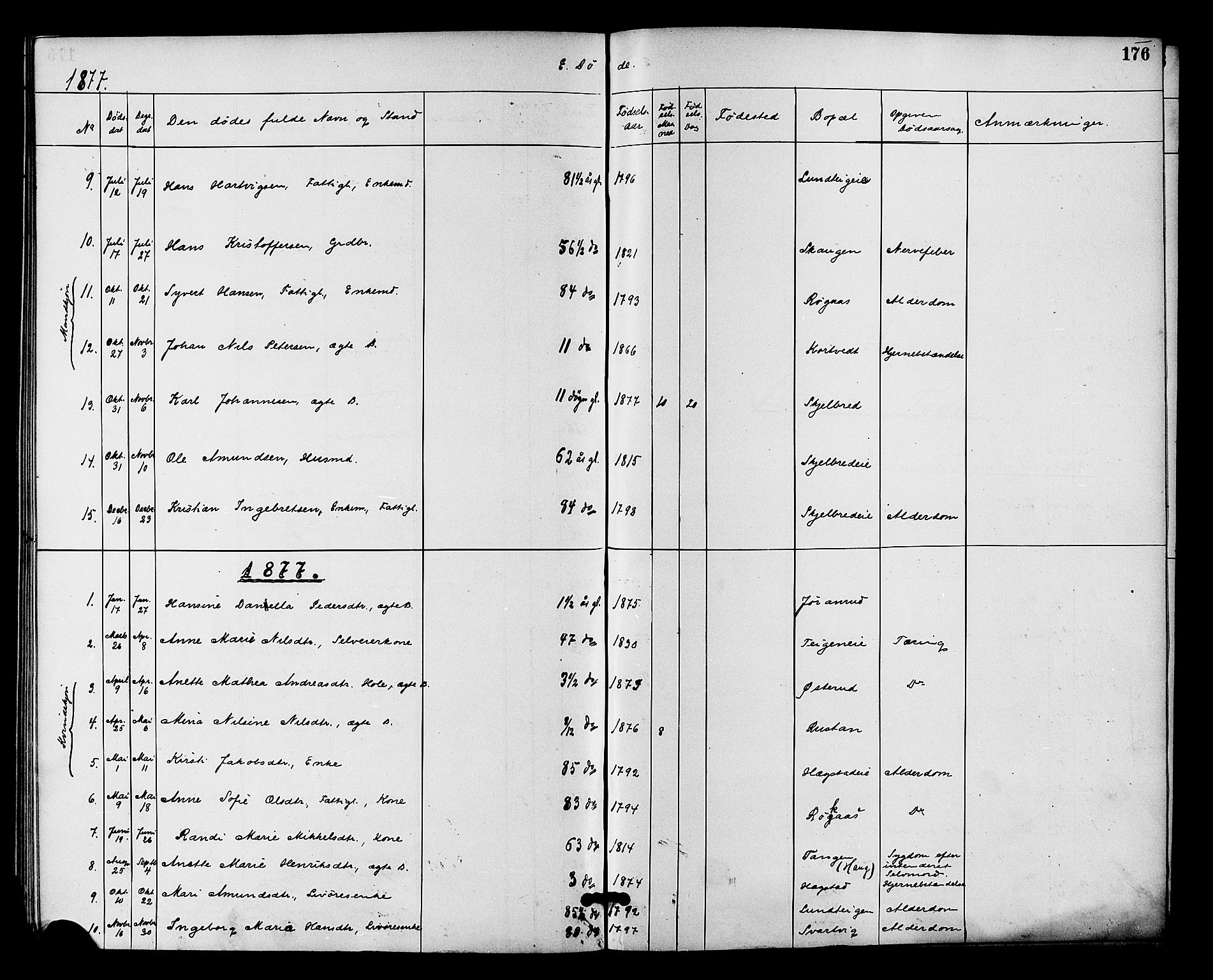 Fiskum kirkebøker, AV/SAKO-A-15/F/Fa/L0001: Parish register (official) no. 1, 1858-1877, p. 176