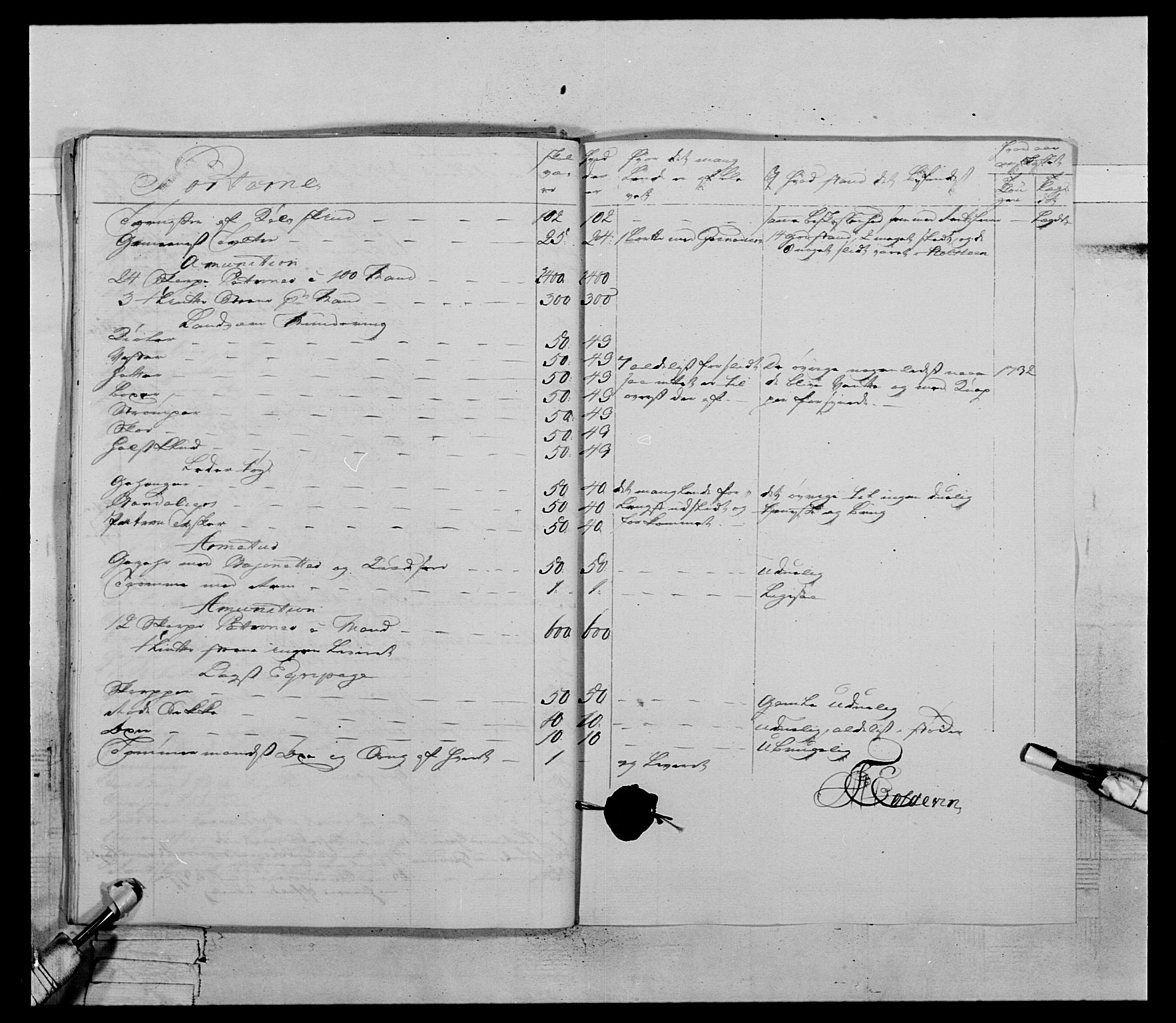 Generalitets- og kommissariatskollegiet, Det kongelige norske kommissariatskollegium, AV/RA-EA-5420/E/Eh/L0070: 1. Trondheimske nasjonale infanteriregiment, 1764-1769, p. 131