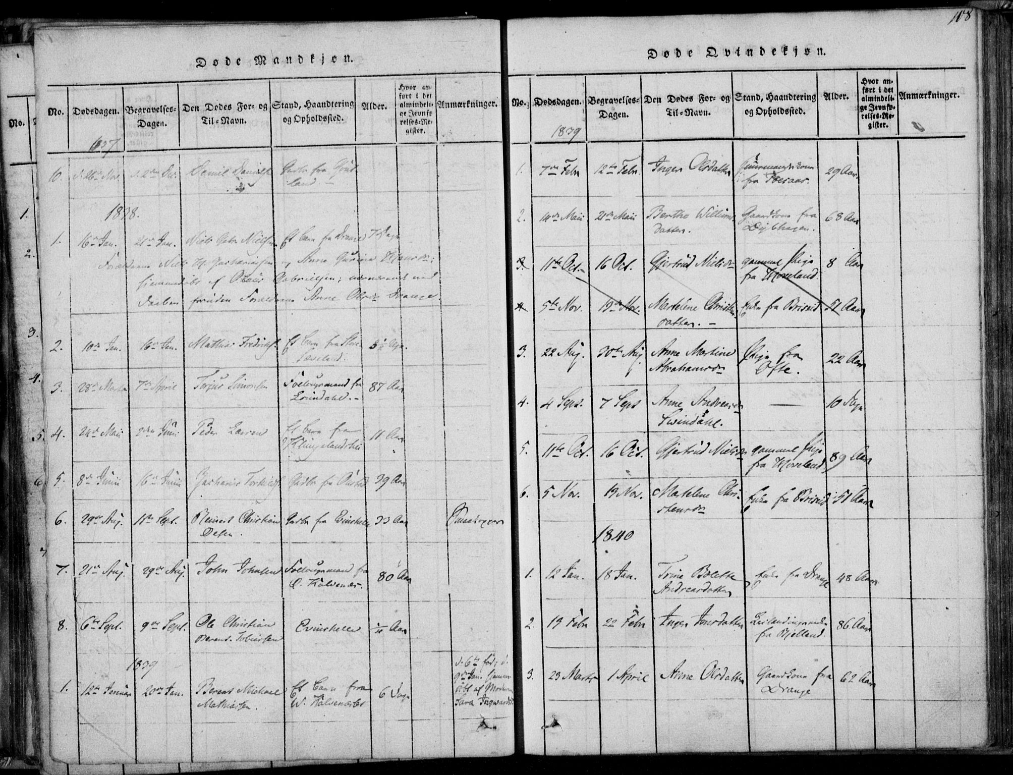 Herad sokneprestkontor, AV/SAK-1111-0018/F/Fa/Faa/L0003: Parish register (official) no. A 3, 1816-1844, p. 108