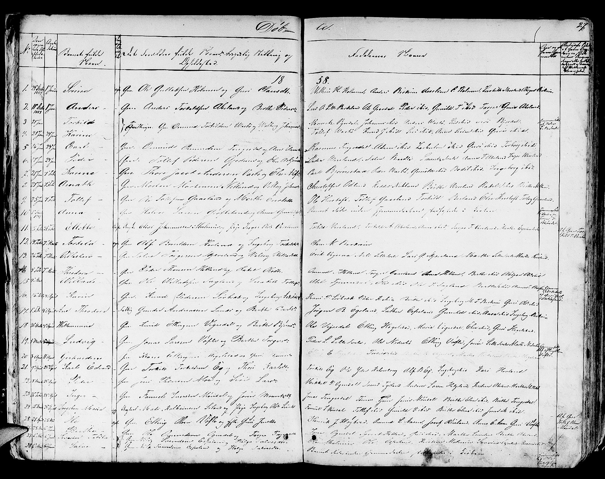 Helleland sokneprestkontor, SAST/A-101810: Parish register (copy) no. B 3, 1847-1886, p. 27
