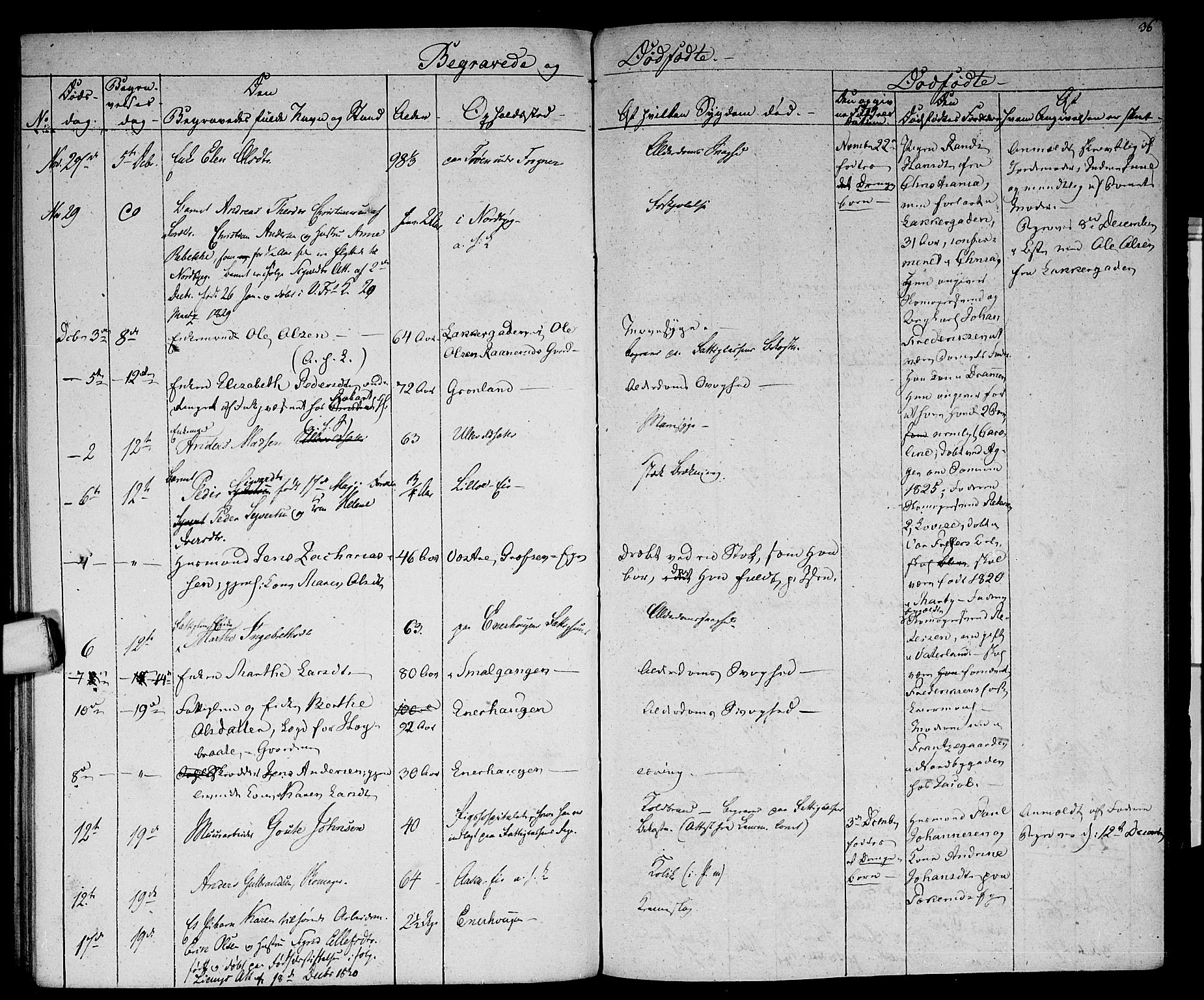 Aker prestekontor kirkebøker, AV/SAO-A-10861/G/L0005: Parish register (copy) no. 5, 1830-1831, p. 36