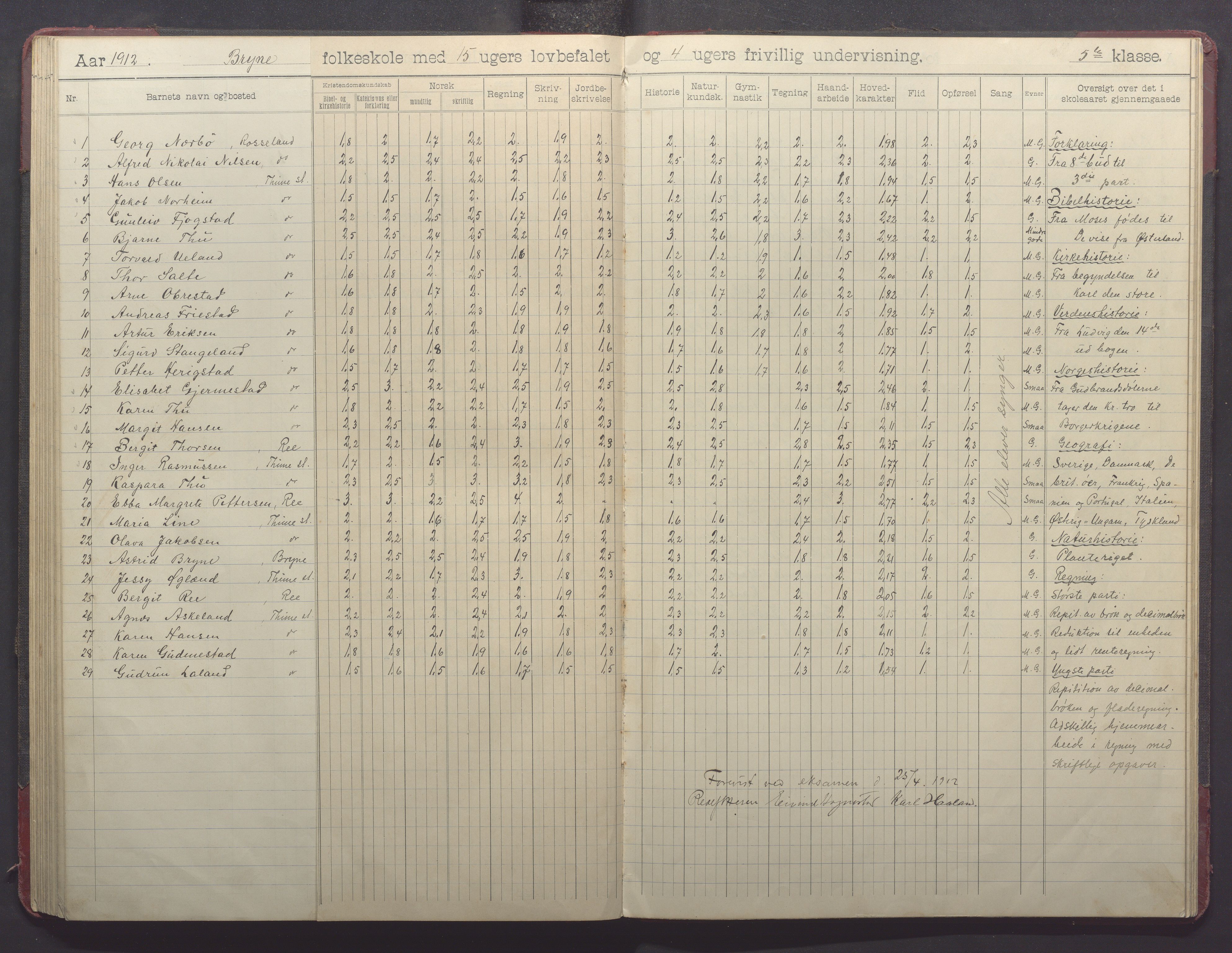 Time kommune - Bryne skule, IKAR/K-100797/H/L0002: Skoleprotokoll, 1902-1917, p. 76