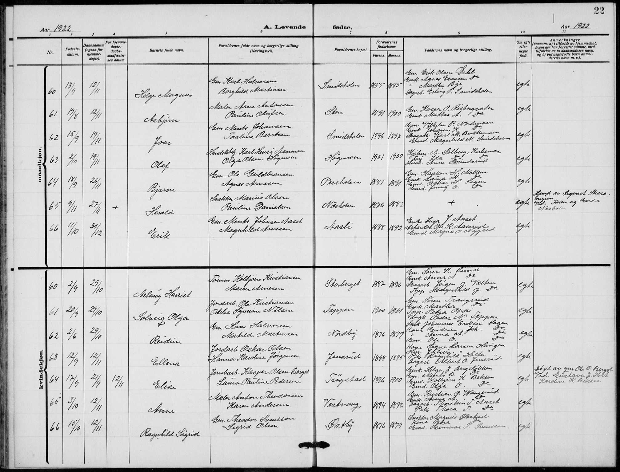 Grue prestekontor, AV/SAH-PREST-036/H/Ha/Hab/L0008: Parish register (copy) no. 8, 1921-1934, p. 22