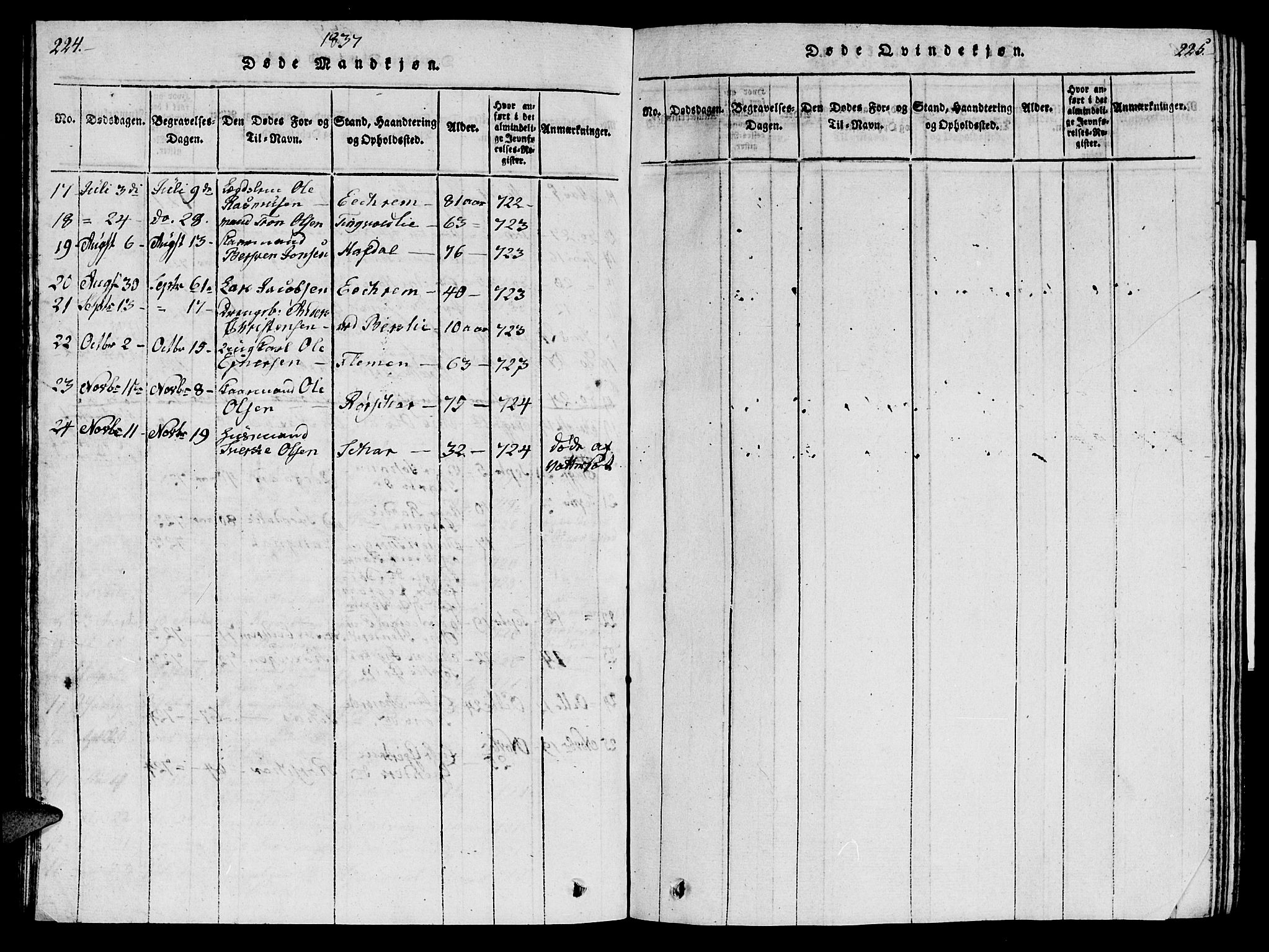 Ministerialprotokoller, klokkerbøker og fødselsregistre - Møre og Romsdal, AV/SAT-A-1454/586/L0990: Parish register (copy) no. 586C01, 1819-1837, p. 224-225