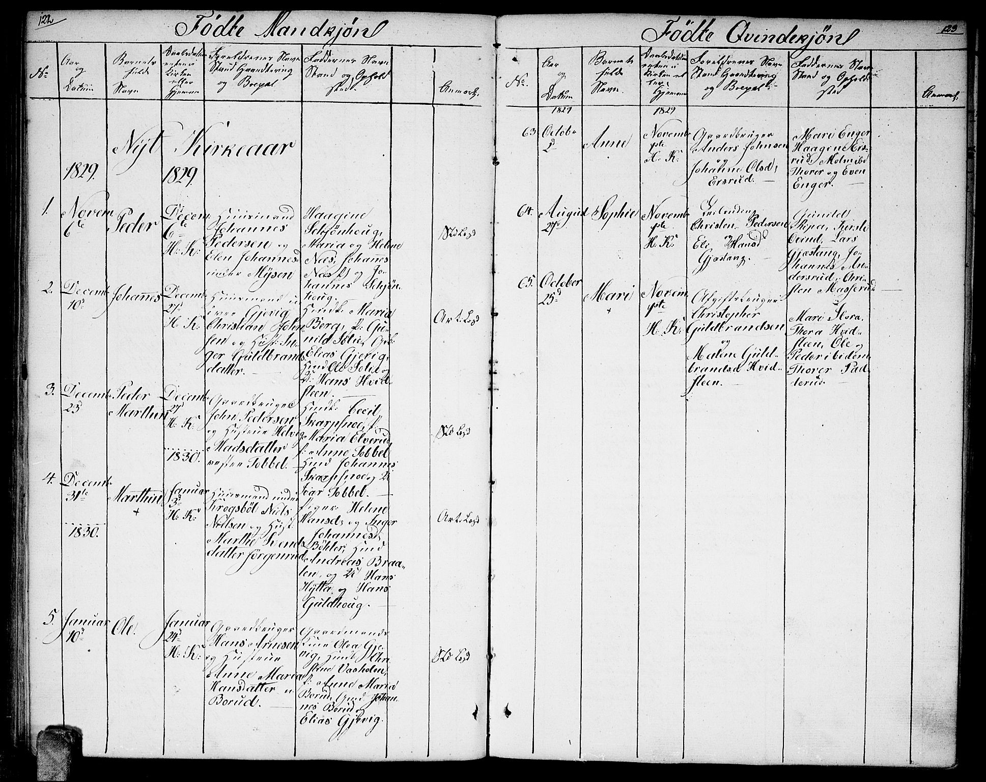 Enebakk prestekontor Kirkebøker, SAO/A-10171c/F/Fa/L0007: Parish register (official) no. I 7, 1823-1832, p. 122-123