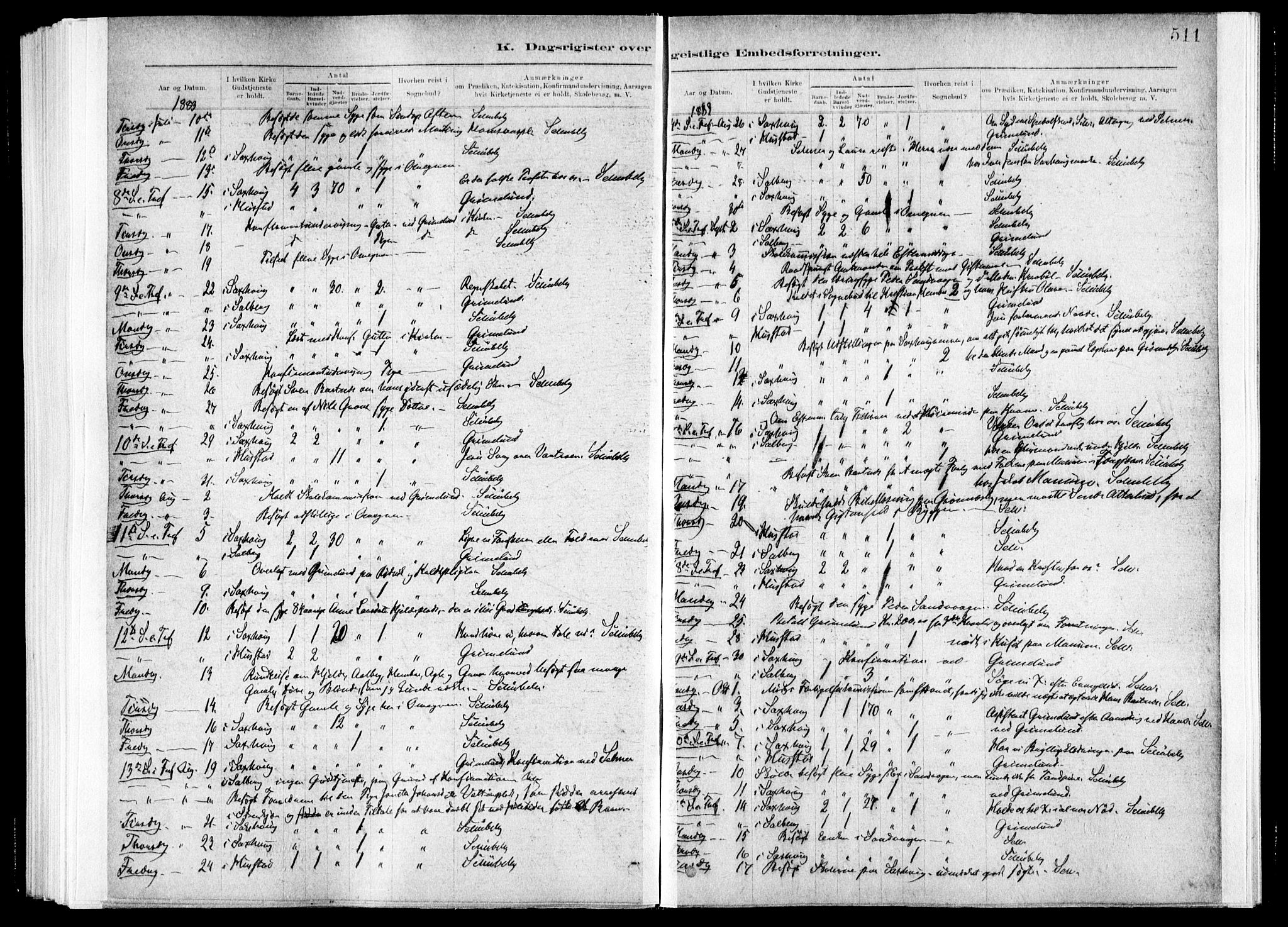 Ministerialprotokoller, klokkerbøker og fødselsregistre - Nord-Trøndelag, SAT/A-1458/730/L0285: Parish register (official) no. 730A10, 1879-1914, p. 511
