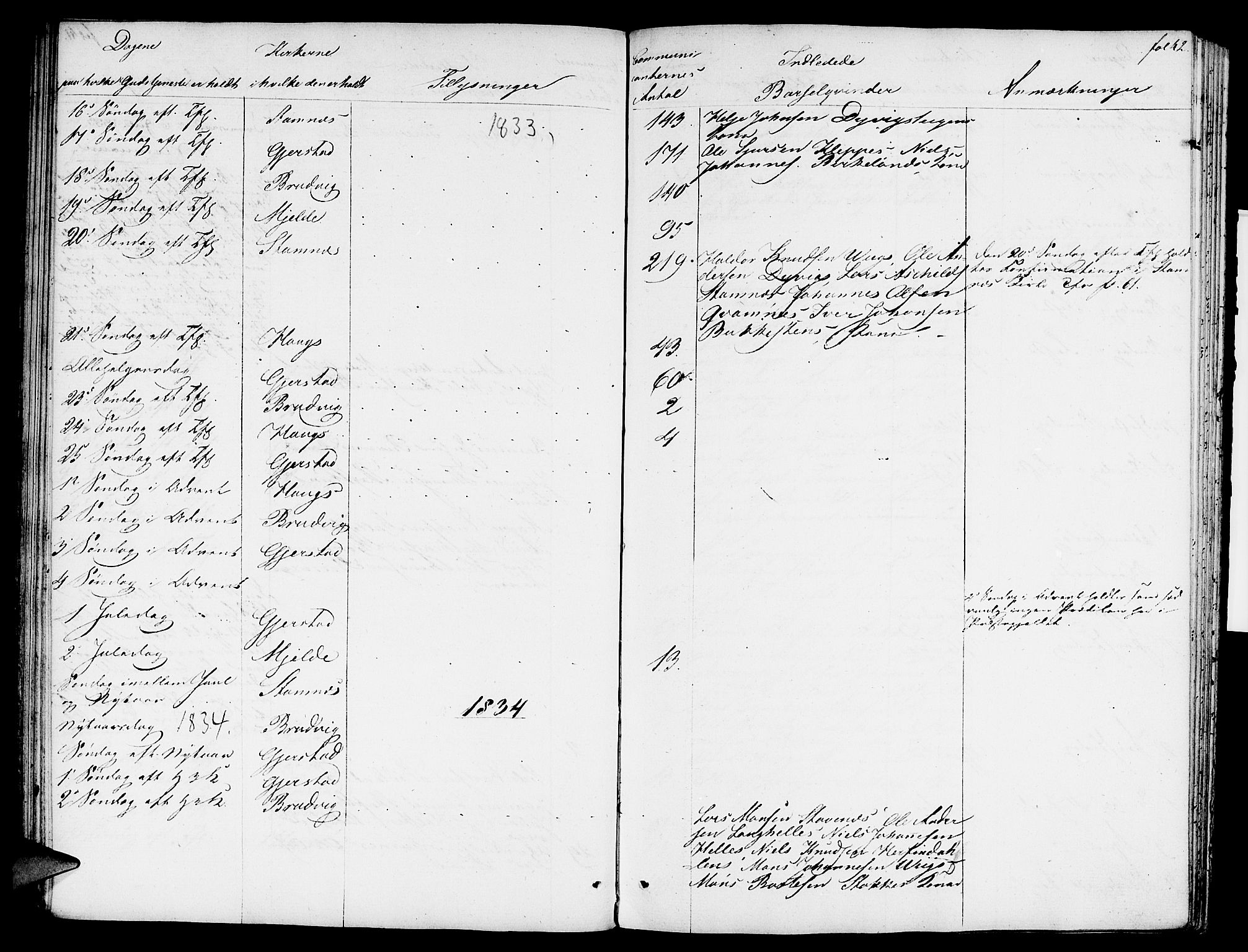 Haus sokneprestembete, AV/SAB-A-75601: Curate's parish register no. A 1, 1821-1841, p. 42