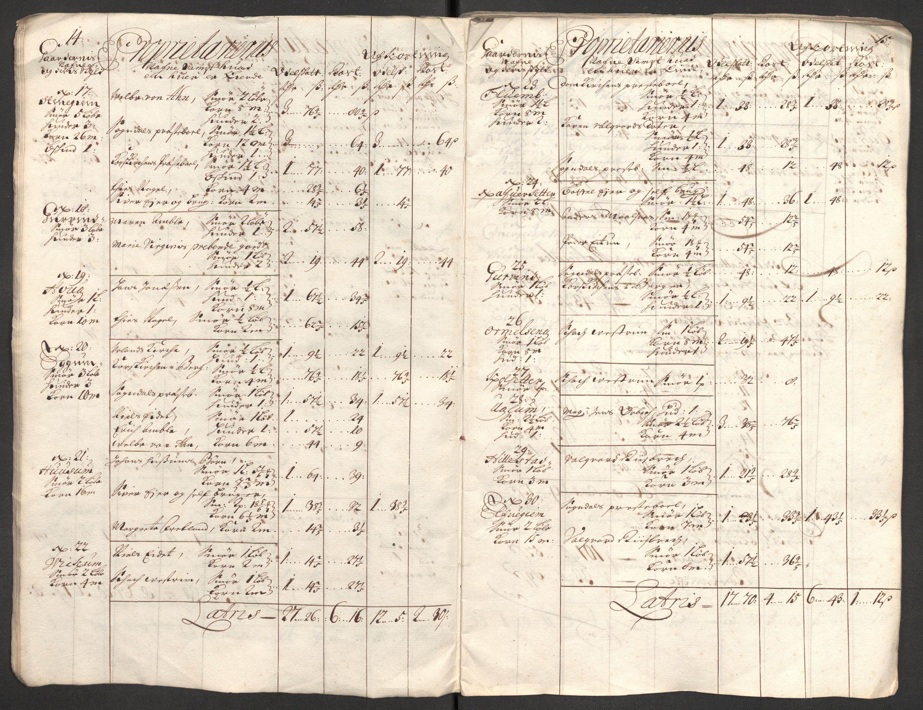 Rentekammeret inntil 1814, Reviderte regnskaper, Fogderegnskap, AV/RA-EA-4092/R52/L3311: Fogderegnskap Sogn, 1700-1701, p. 312