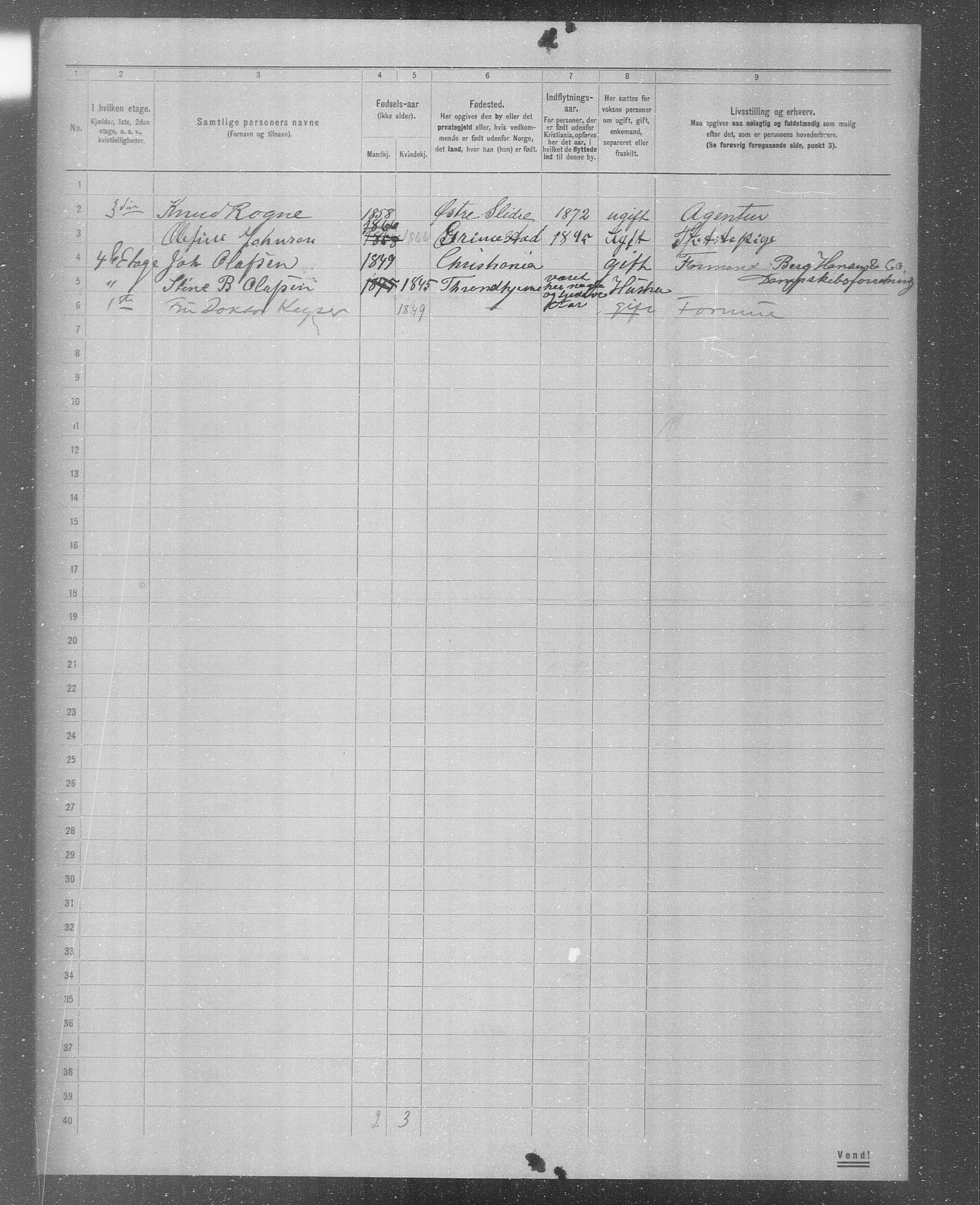 OBA, Municipal Census 1904 for Kristiania, 1904, p. 6042