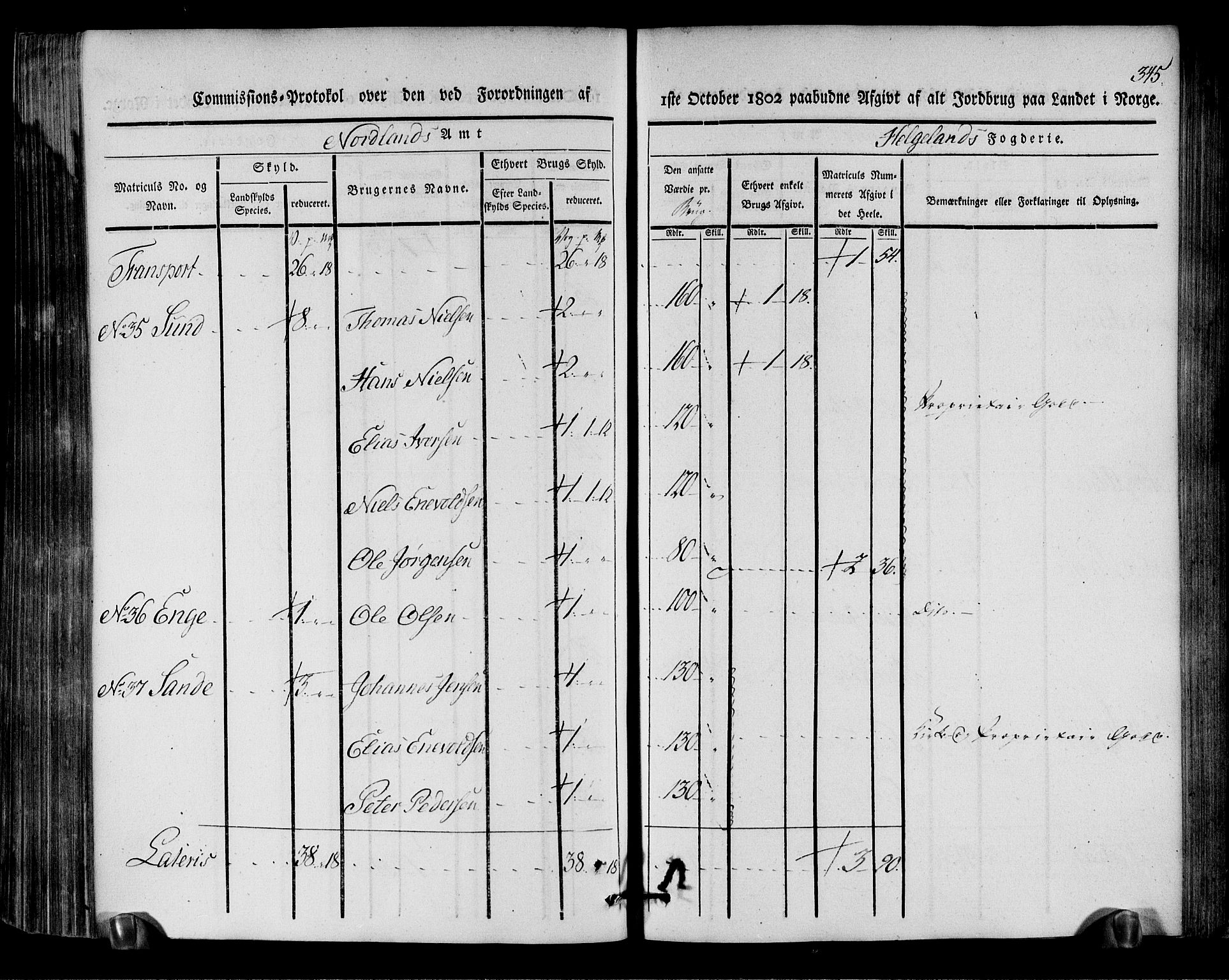 Rentekammeret inntil 1814, Realistisk ordnet avdeling, RA/EA-4070/N/Ne/Nea/L0157: Helgeland fogderi. Kommisjonsprotokoll, 1803, p. 344