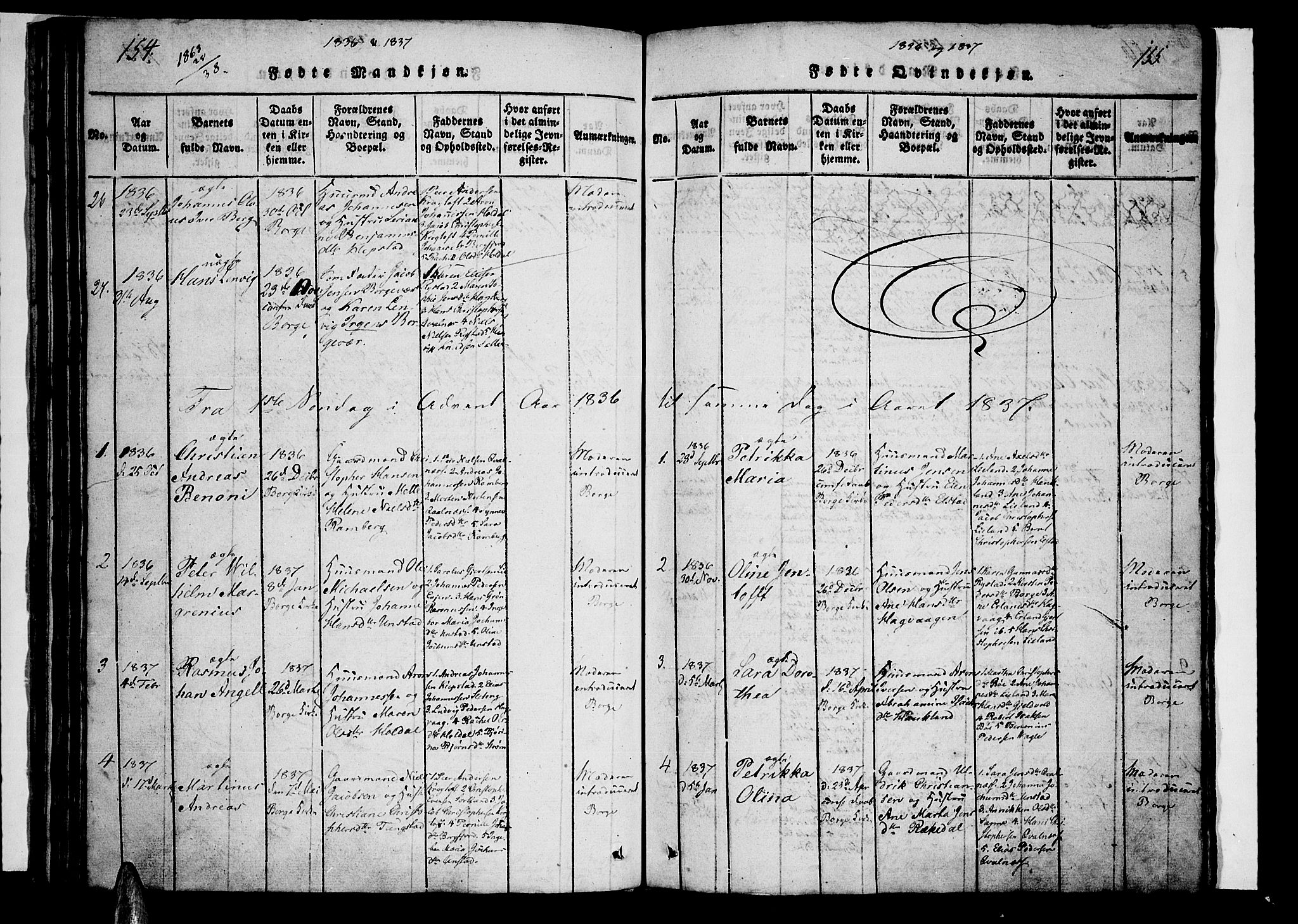 Ministerialprotokoller, klokkerbøker og fødselsregistre - Nordland, SAT/A-1459/880/L1130: Parish register (official) no. 880A04, 1821-1843, p. 154-155