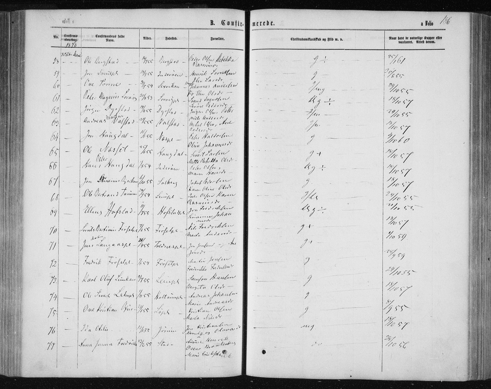 Ministerialprotokoller, klokkerbøker og fødselsregistre - Nord-Trøndelag, AV/SAT-A-1458/735/L0345: Parish register (official) no. 735A08 /1, 1863-1872, p. 186