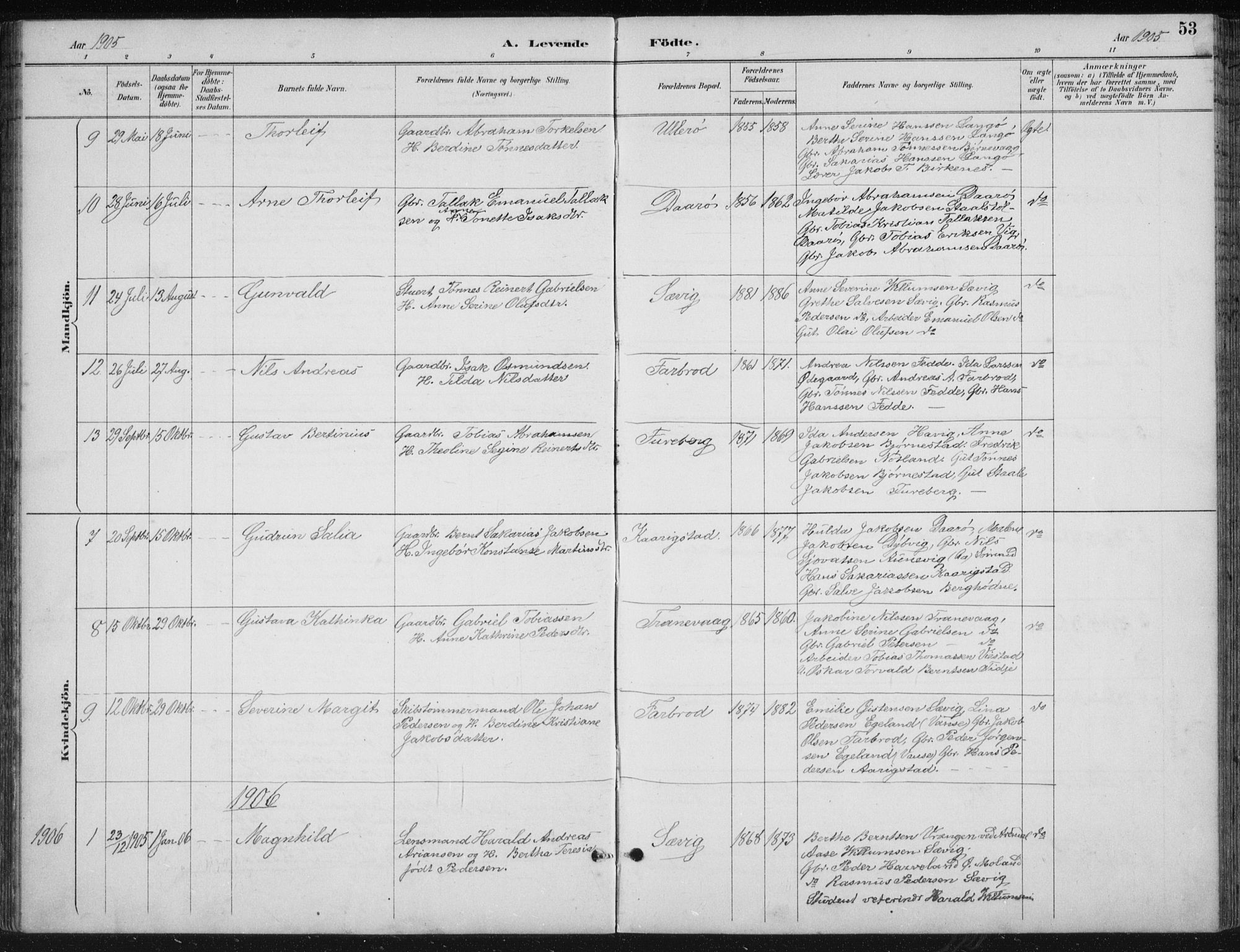 Herad sokneprestkontor, AV/SAK-1111-0018/F/Fb/Fbb/L0004: Parish register (copy) no. B 4, 1890-1935, p. 53