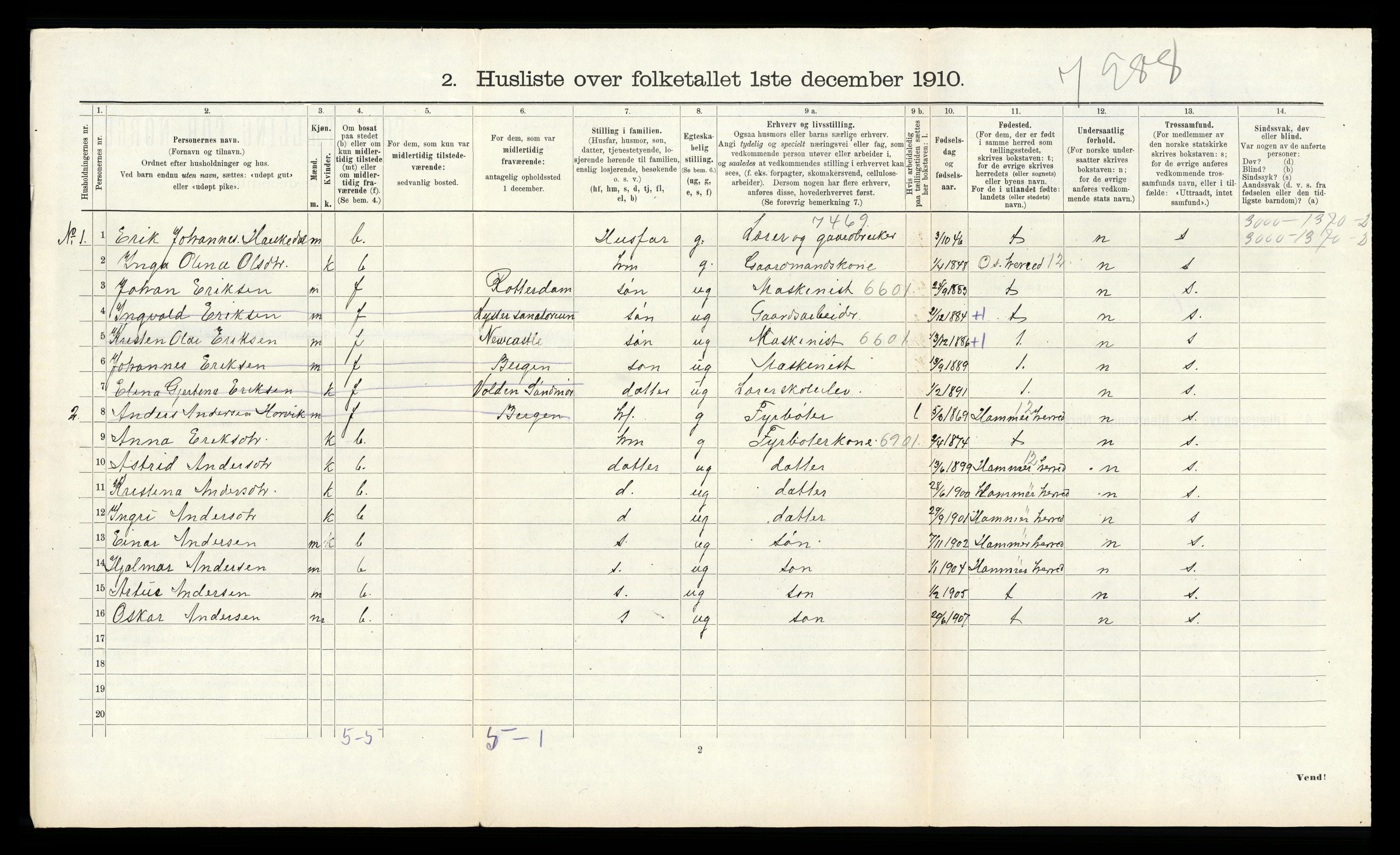 RA, 1910 census for Åsane, 1910, p. 324