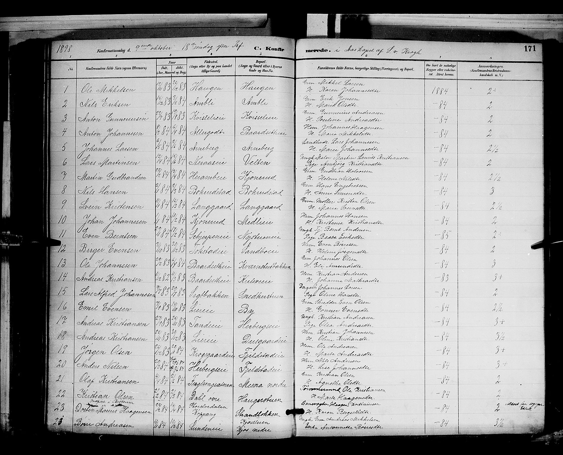 Ringsaker prestekontor, AV/SAH-PREST-014/L/La/L0012: Parish register (copy) no. 12, 1891-1902, p. 171