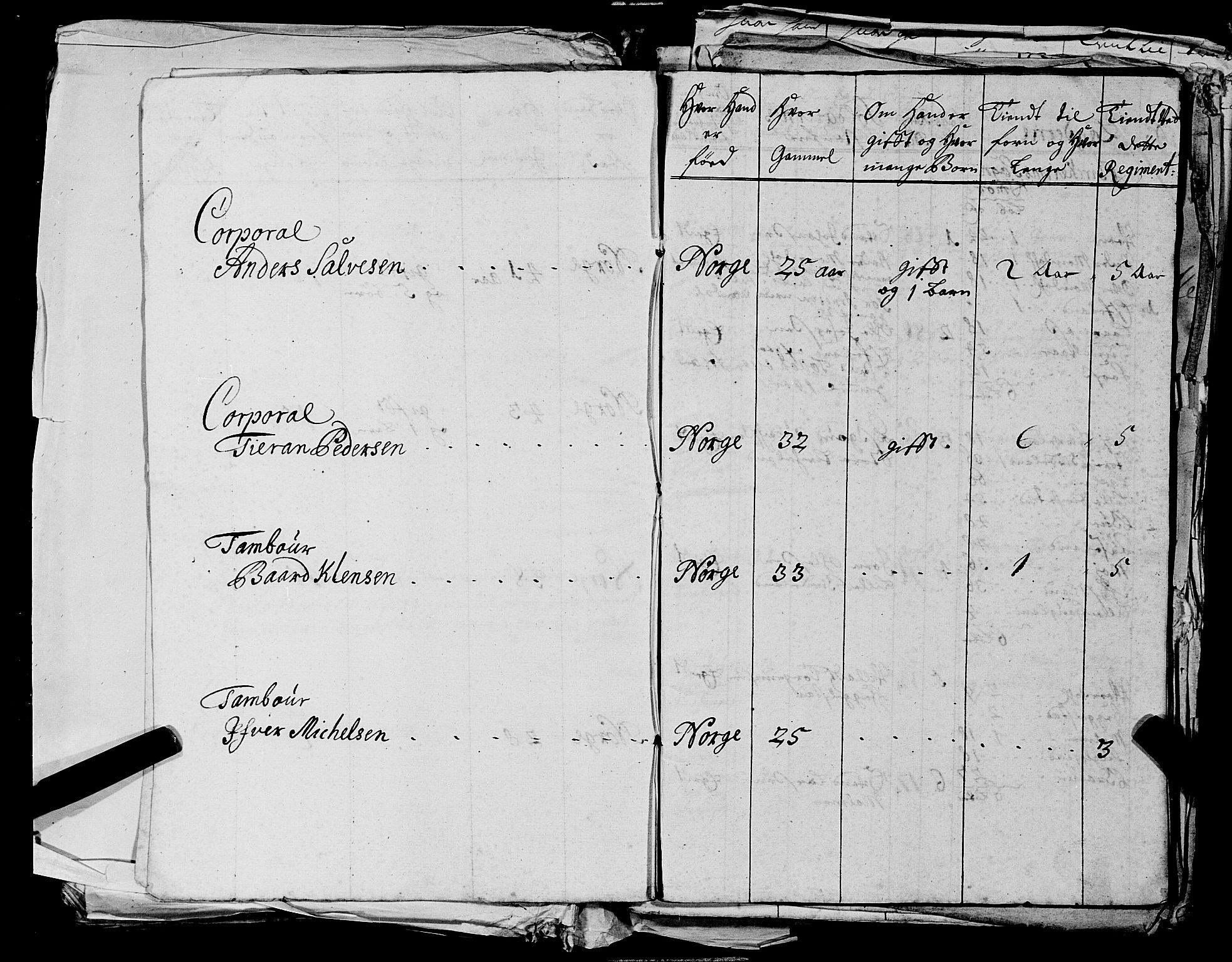 Fylkesmannen i Rogaland, AV/SAST-A-101928/99/3/325/325CA, 1655-1832, p. 2283