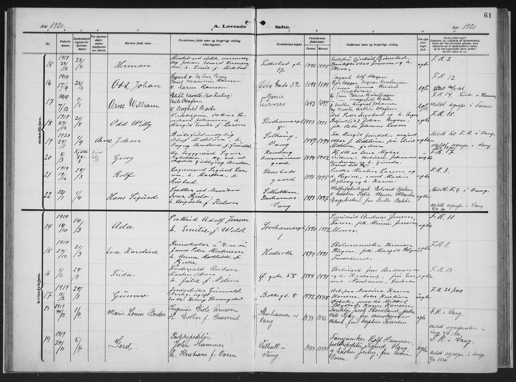 Hamar prestekontor, AV/SAH-DOMPH-002/H/Ha/Haa/L0002: Parish register (official) no. 2, 1915-1936, p. 61