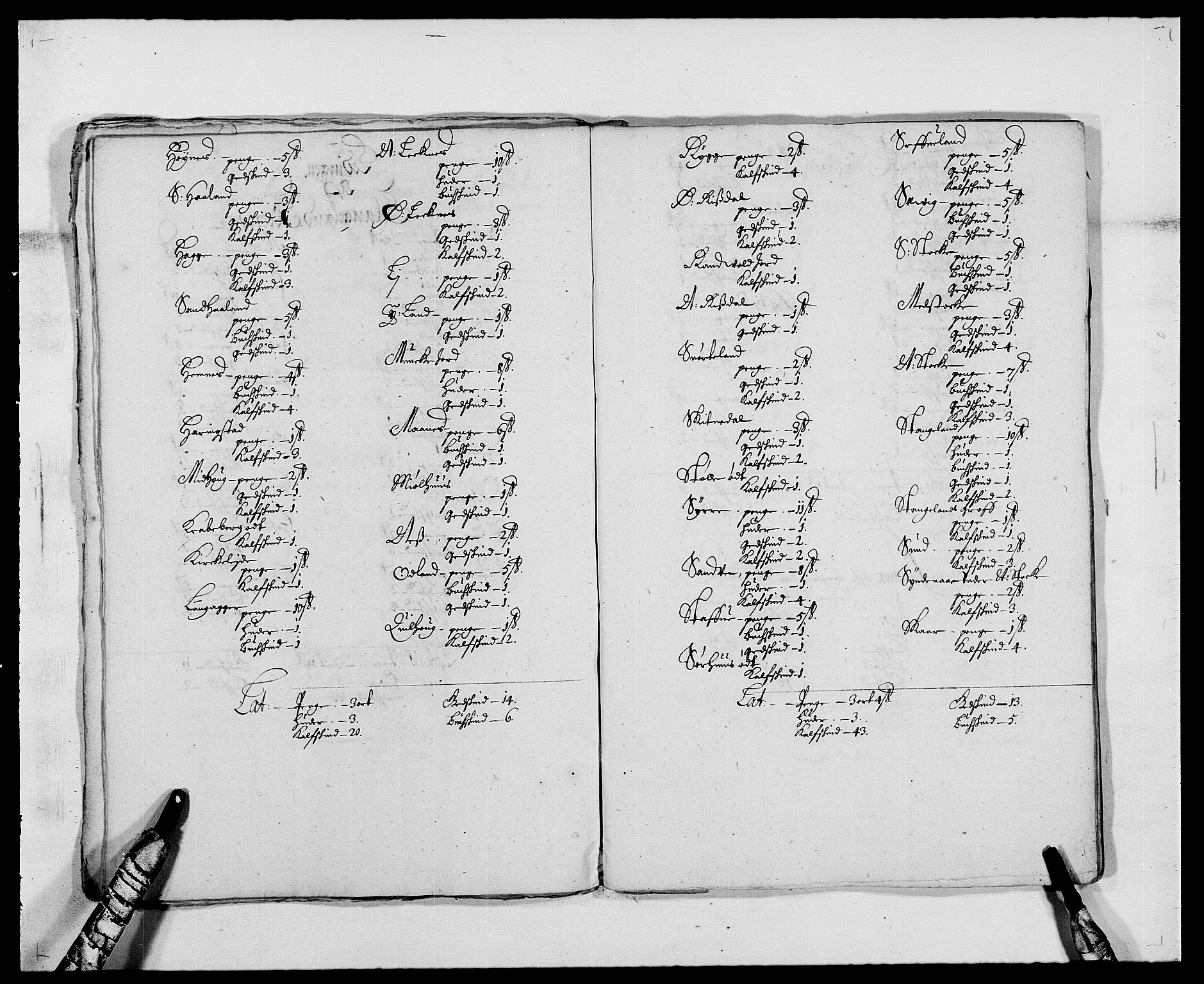 Rentekammeret inntil 1814, Reviderte regnskaper, Fogderegnskap, AV/RA-EA-4092/R47/L2847: Fogderegnskap Ryfylke, 1677, p. 215