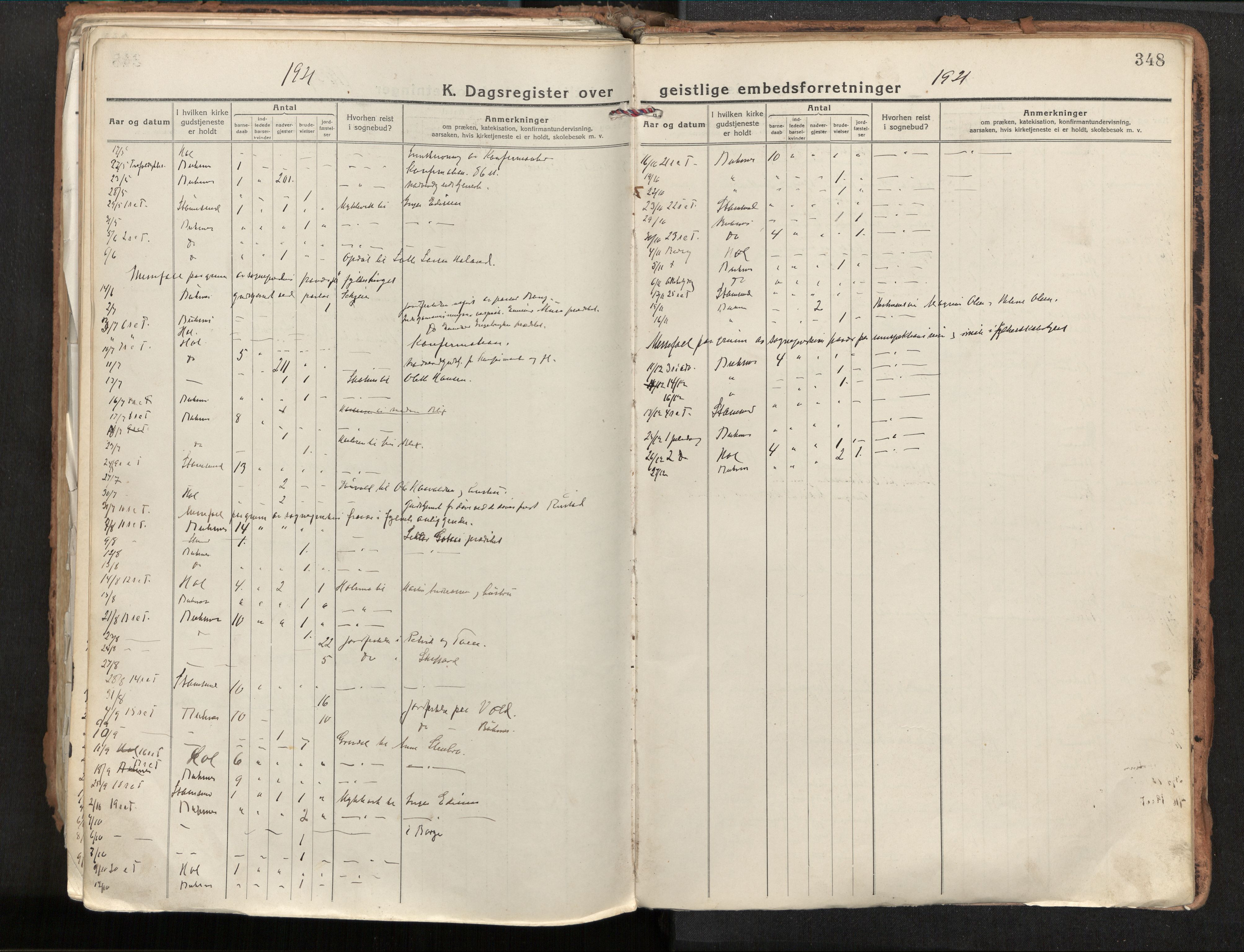 Ministerialprotokoller, klokkerbøker og fødselsregistre - Nordland, AV/SAT-A-1459/881/L1160: Parish register (official) no. 881A13, 1919-1937, p. 348