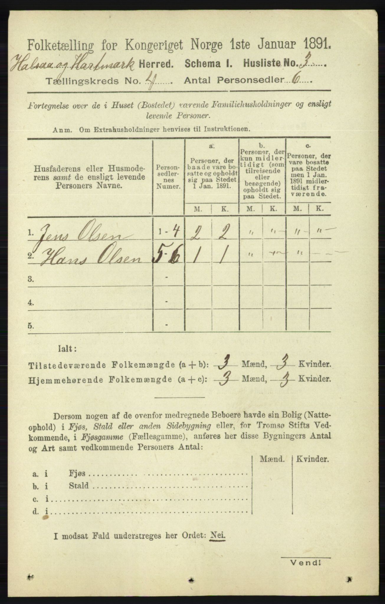 RA, 1891 census for 1019 Halse og Harkmark, 1891, p. 1401