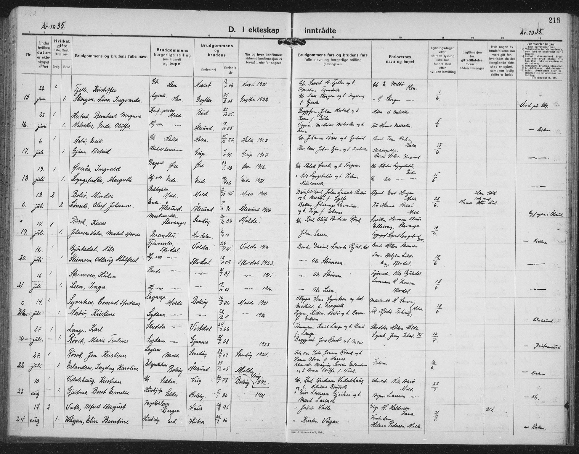 Ministerialprotokoller, klokkerbøker og fødselsregistre - Møre og Romsdal, AV/SAT-A-1454/558/L0704: Parish register (copy) no. 558C05, 1921-1942, p. 218