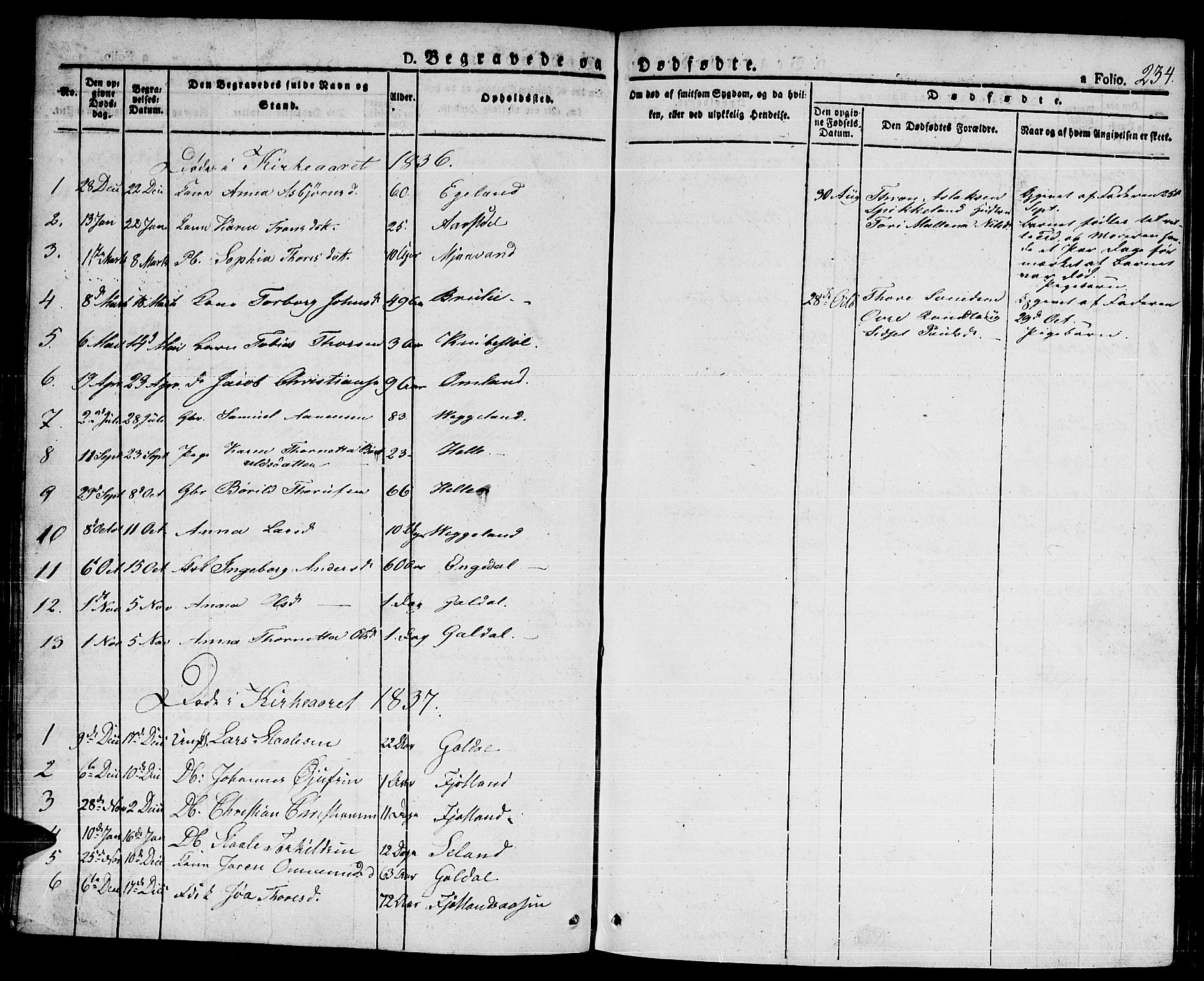 Hægebostad sokneprestkontor, AV/SAK-1111-0024/F/Fa/Faa/L0003: Parish register (official) no. A 3 /2, 1825-1840, p. 234