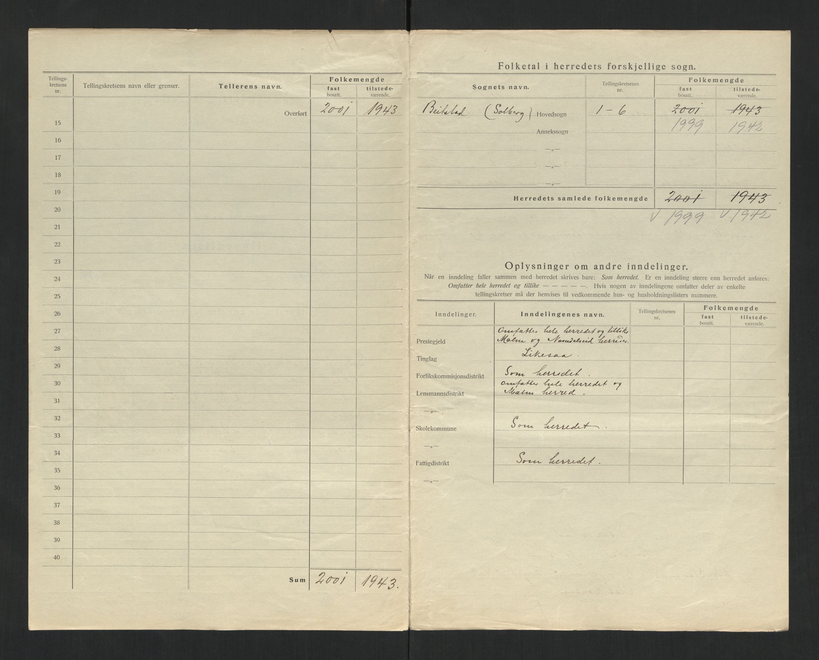 SAT, 1920 census for Beitstad, 1920, p. 5